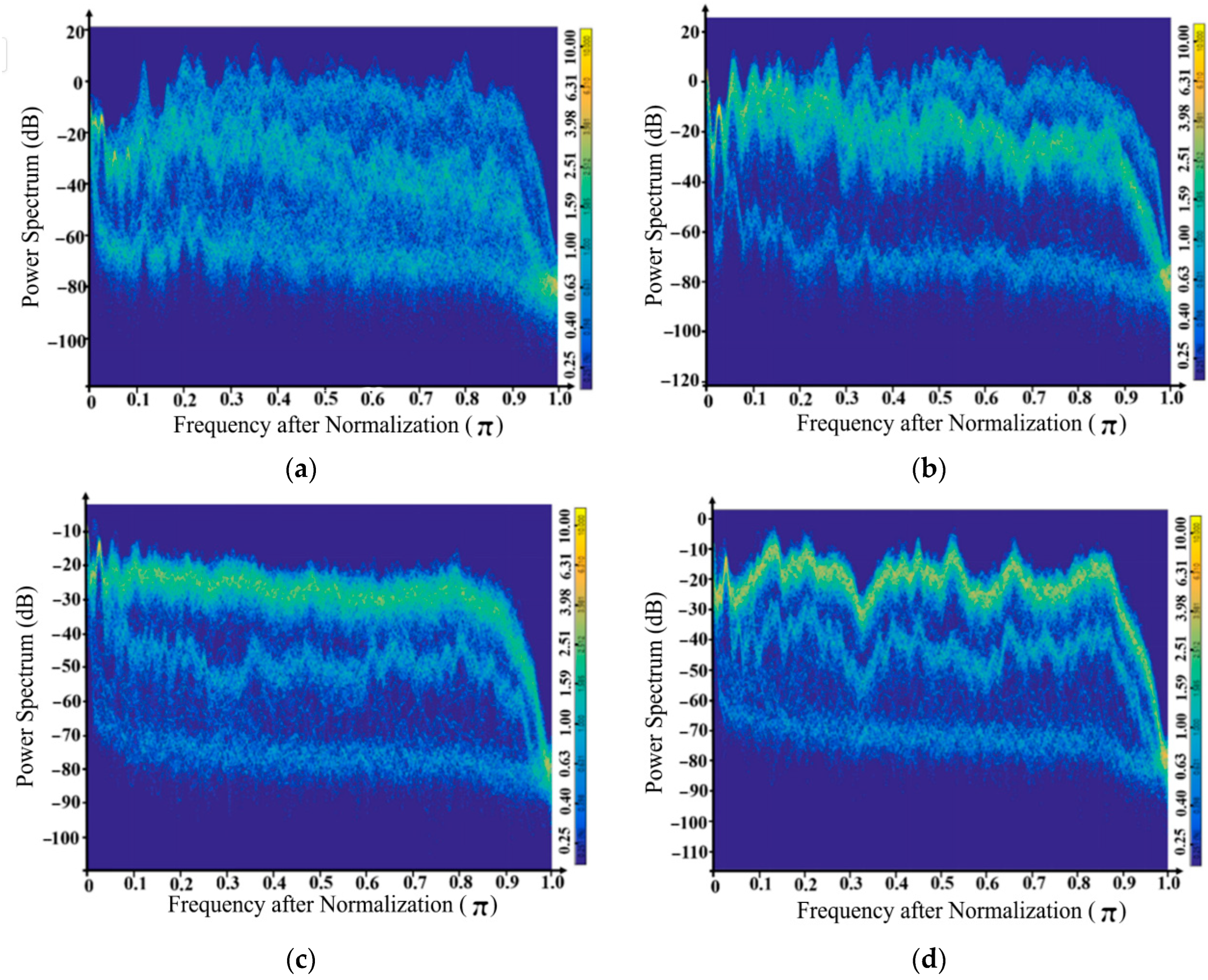 Agriculture 14 00815 g015