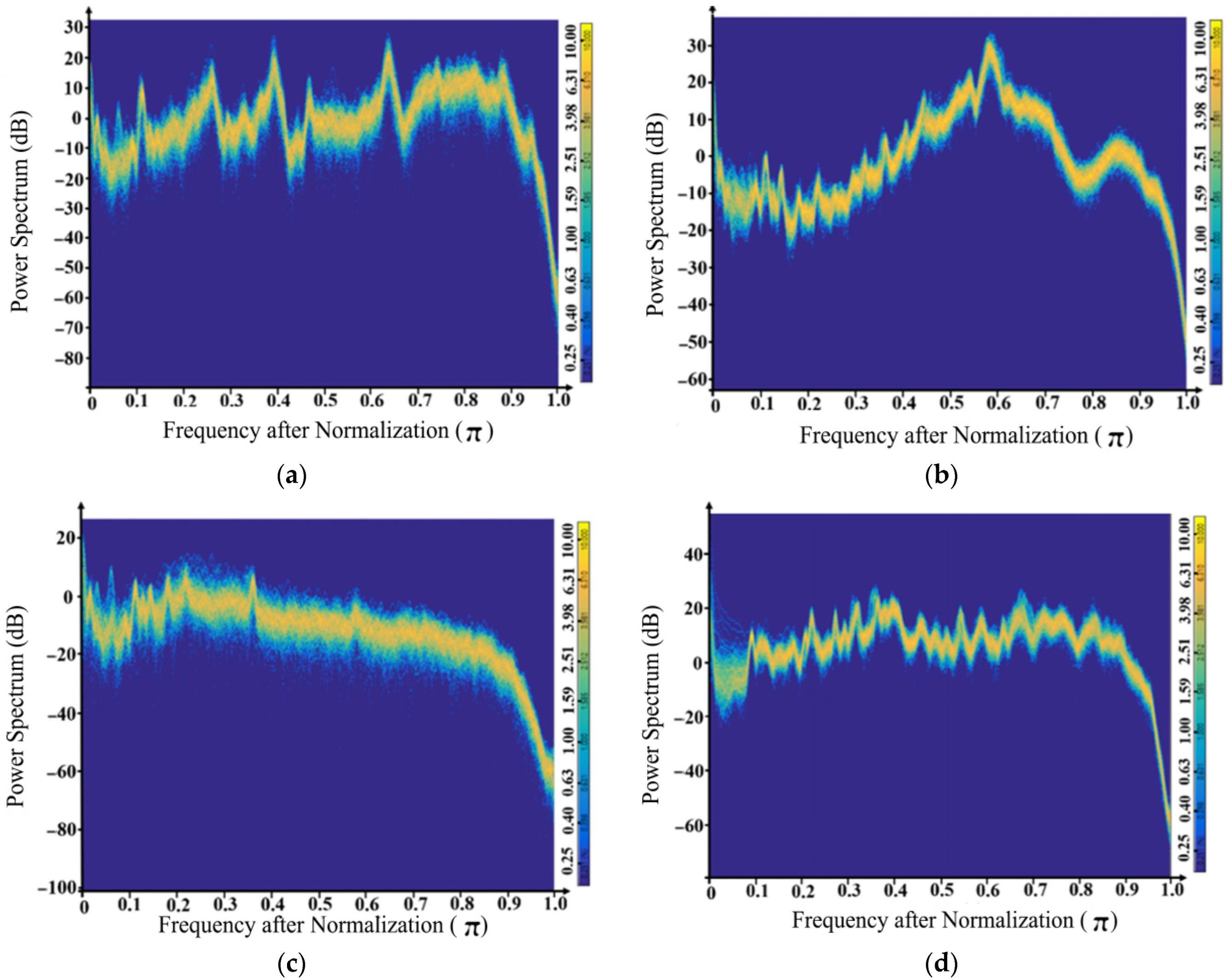 Agriculture 14 00815 g016