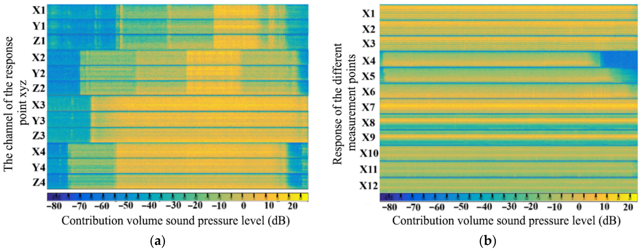 Agriculture 14 00815 g017