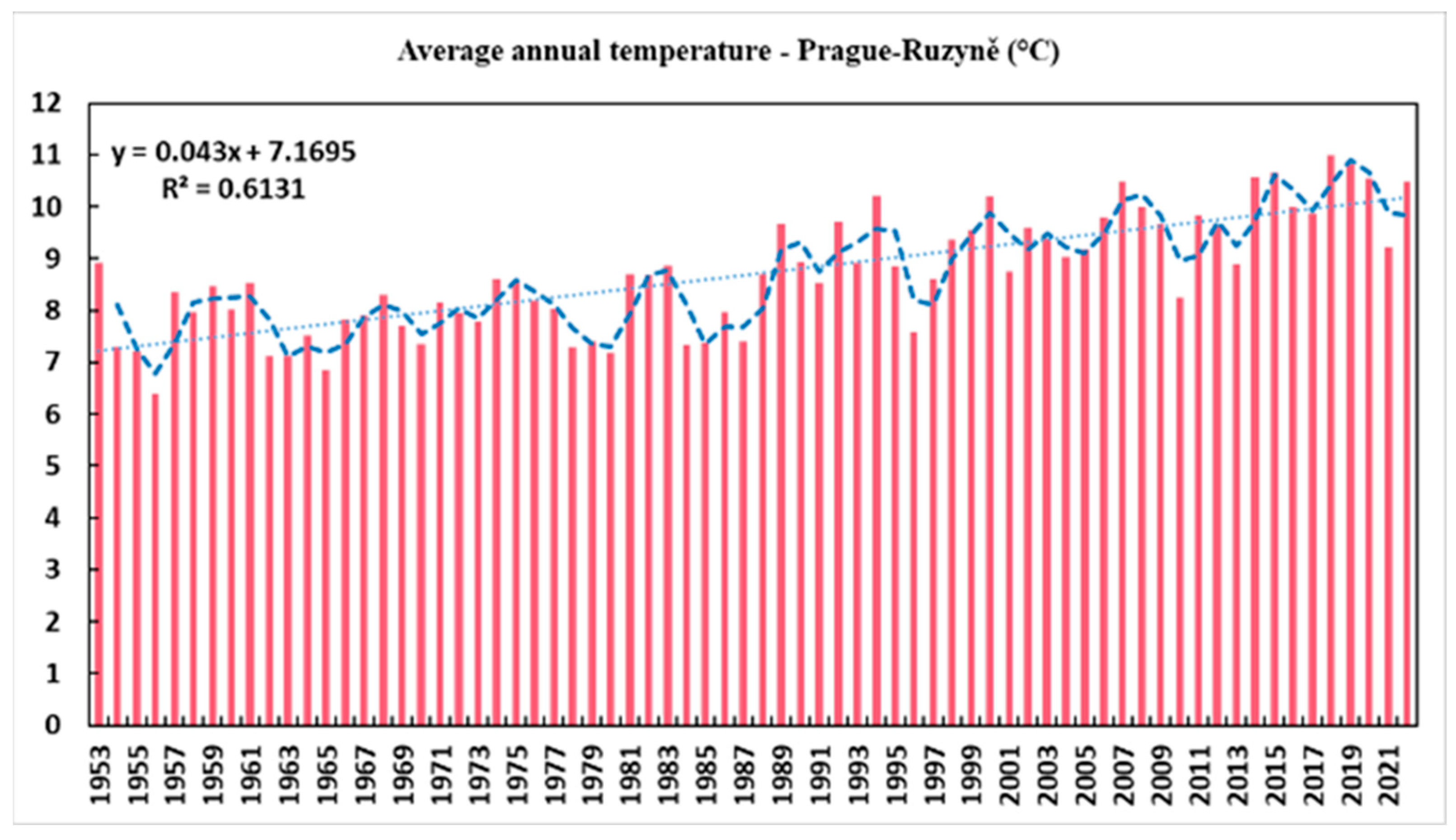 Agriculture 14 00818 g001
