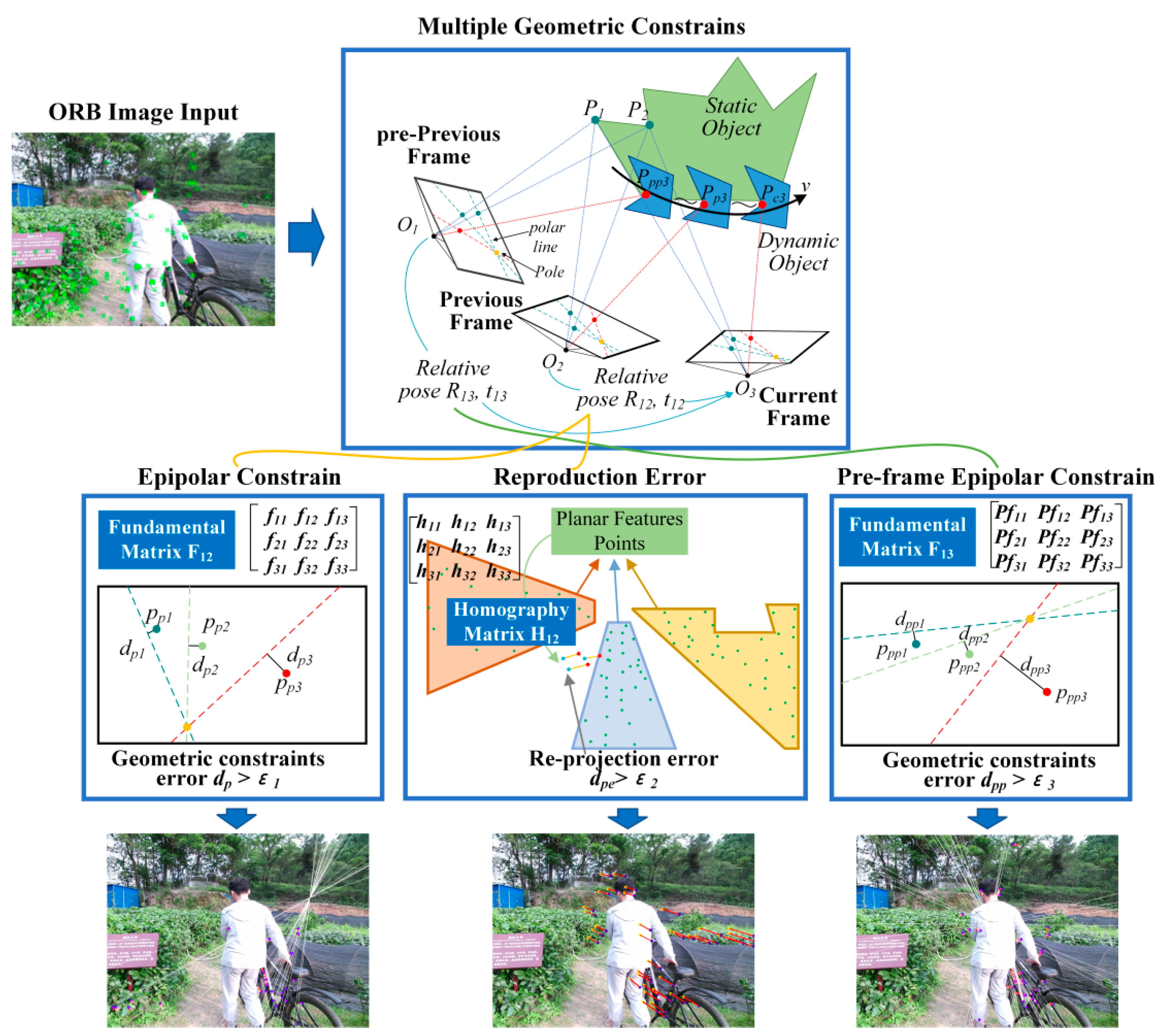 Agriculture 14 00819 g002