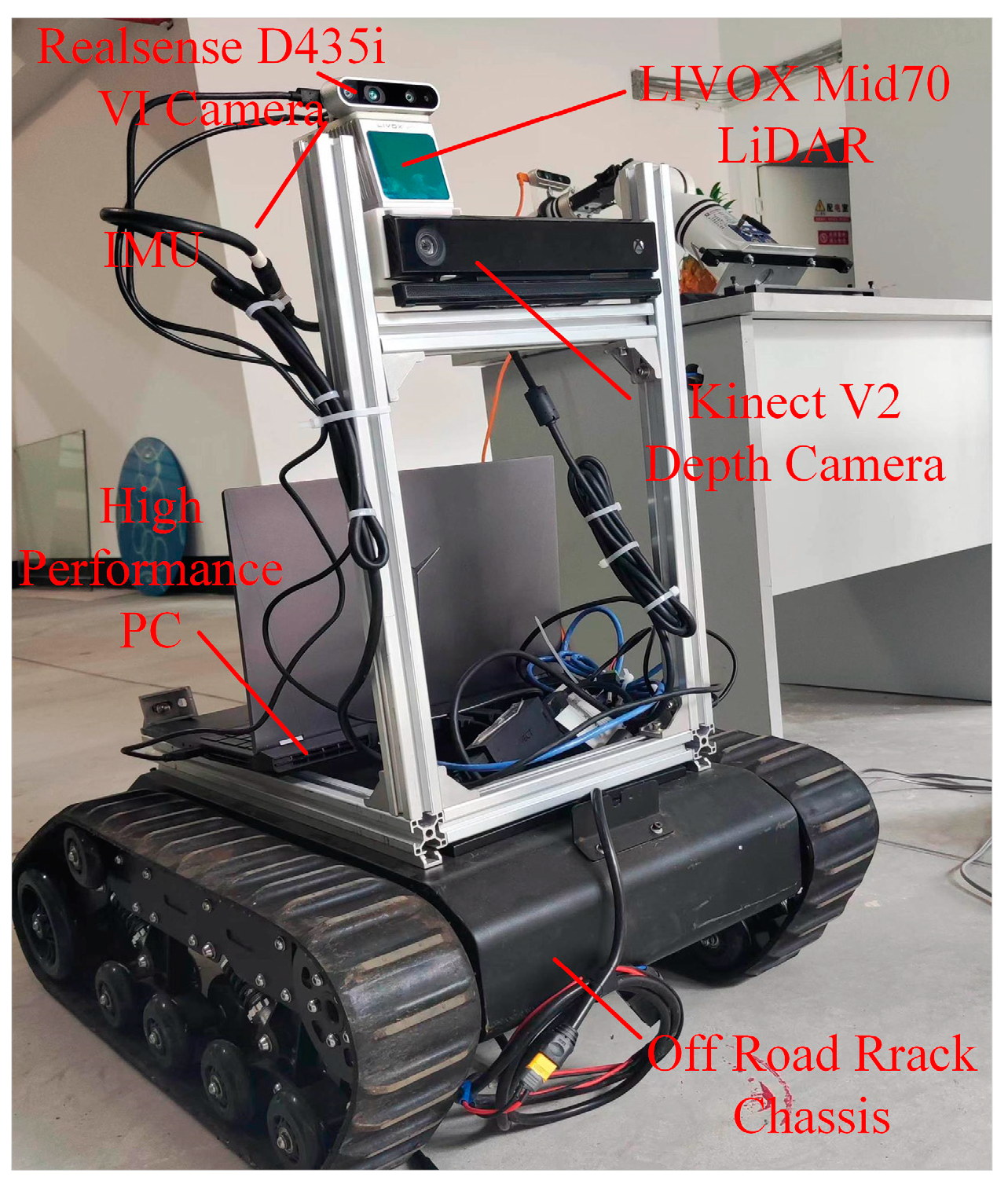 Agriculture 14 00819 g006