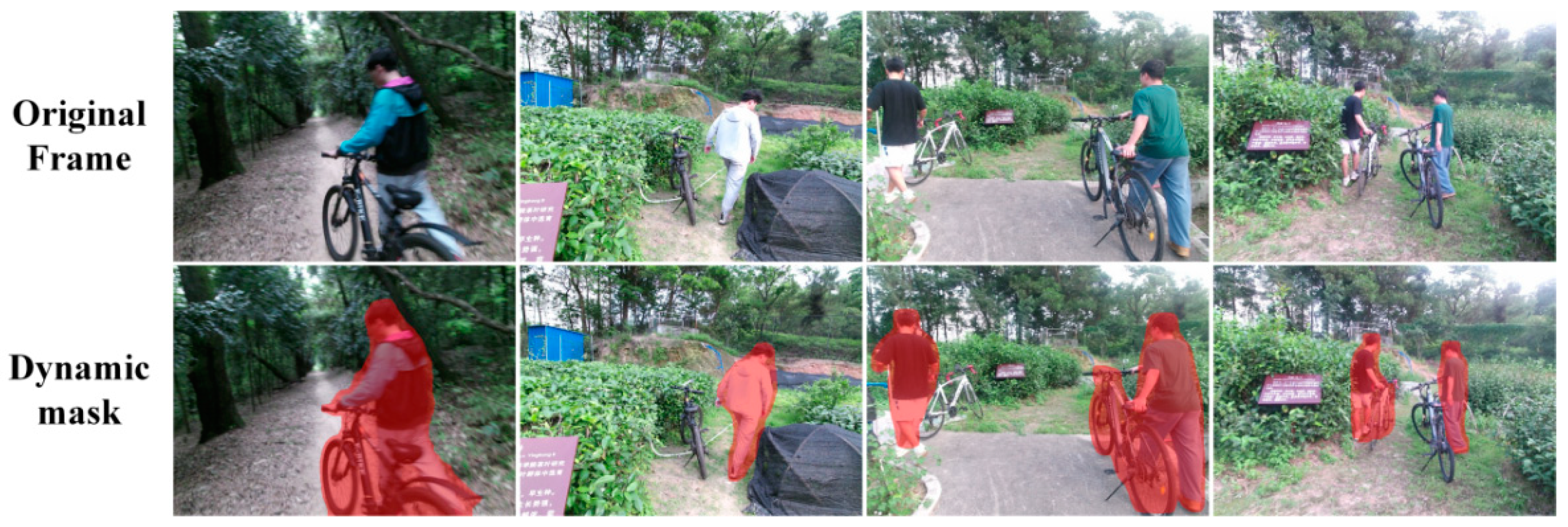 Agriculture 14 00819 g008