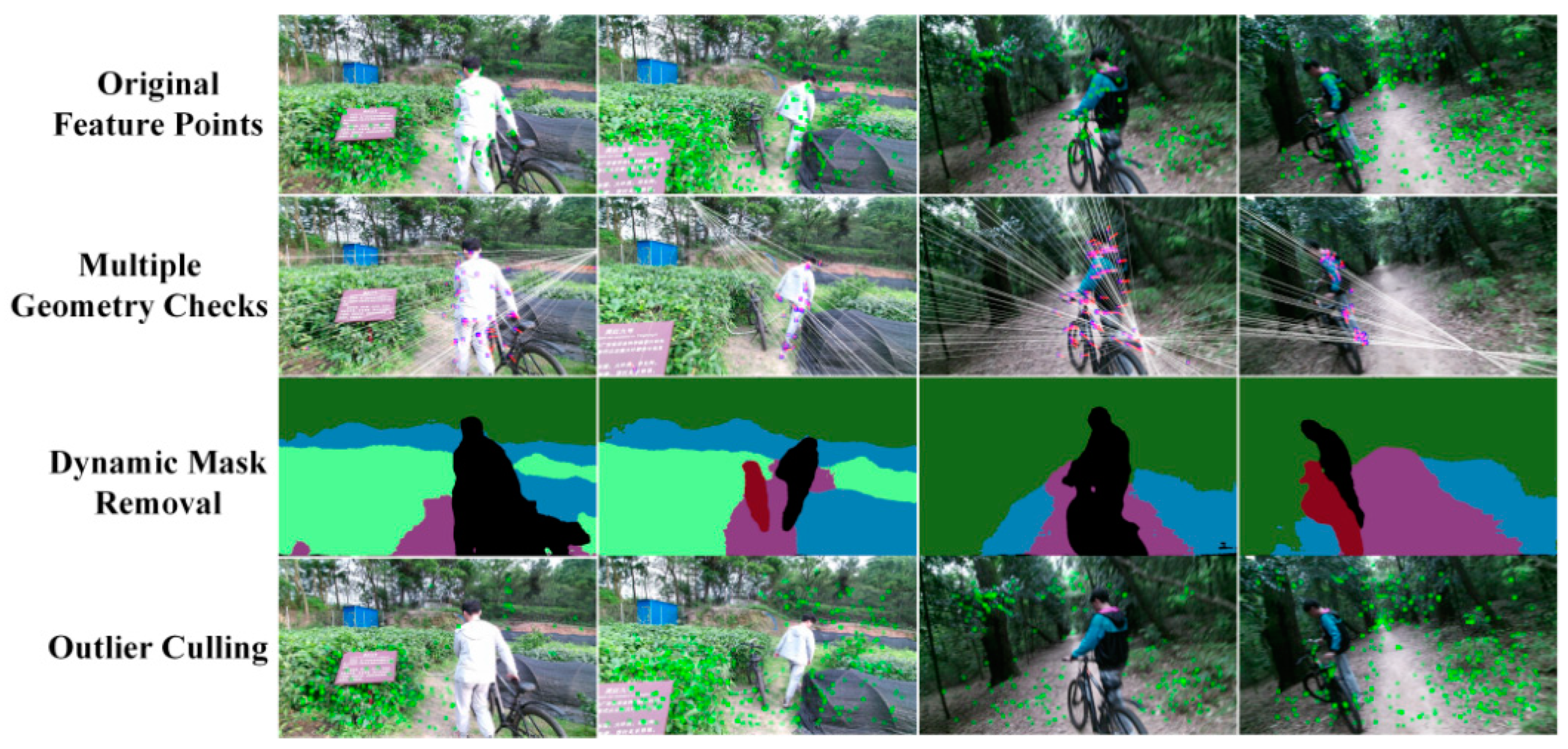 Agriculture 14 00819 g009