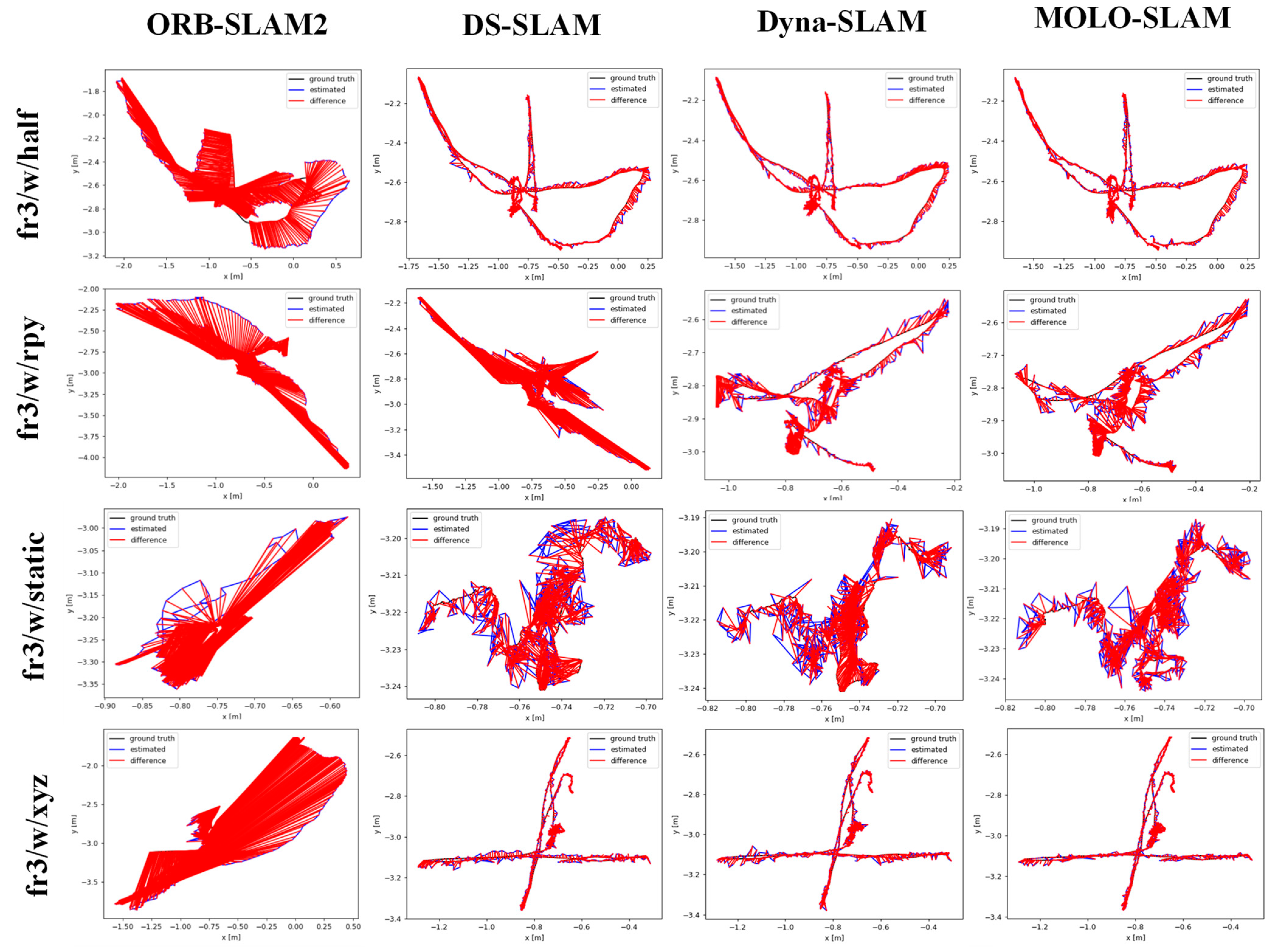 Agriculture 14 00819 g014