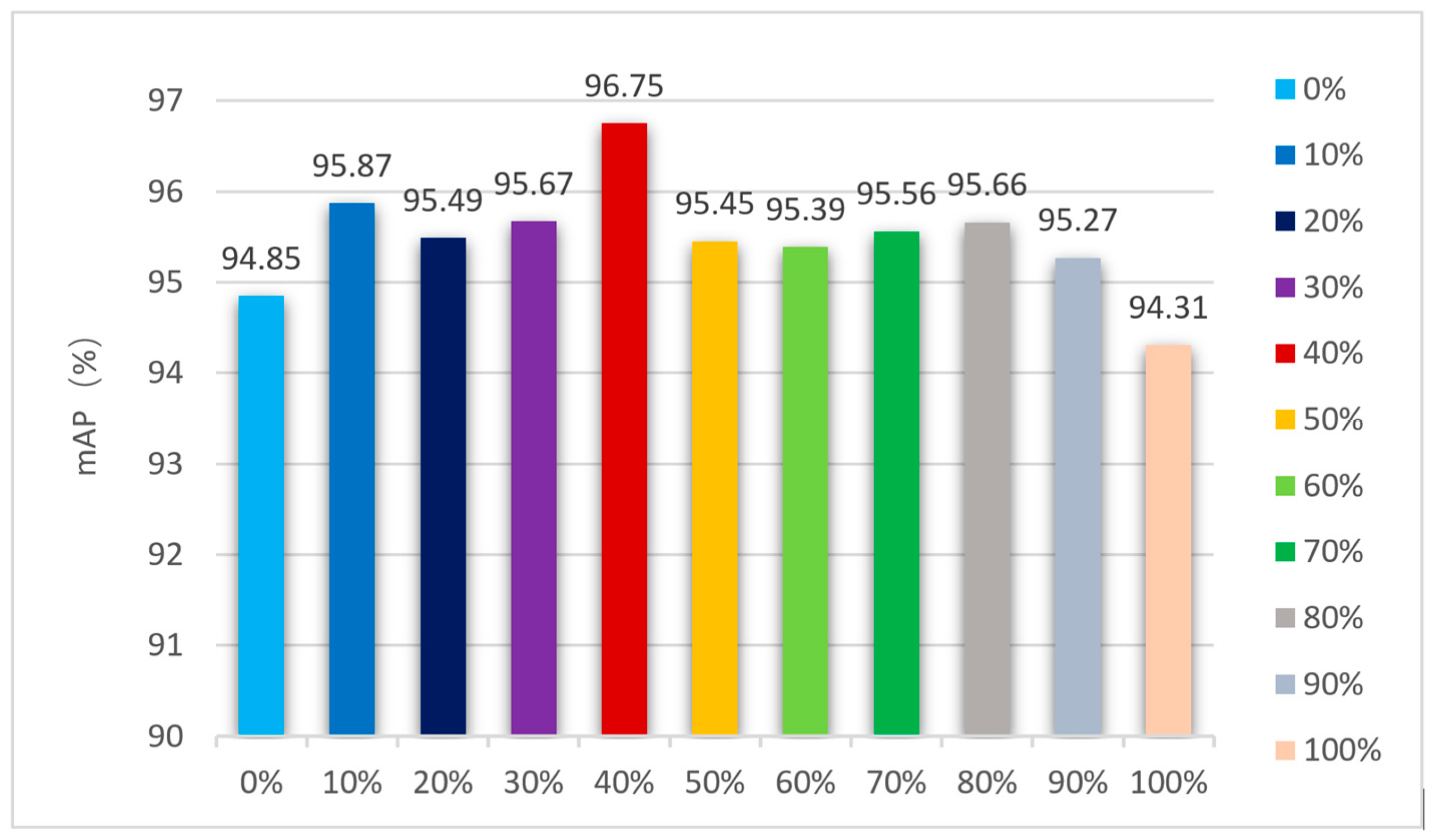 Agriculture 14 00820 g002