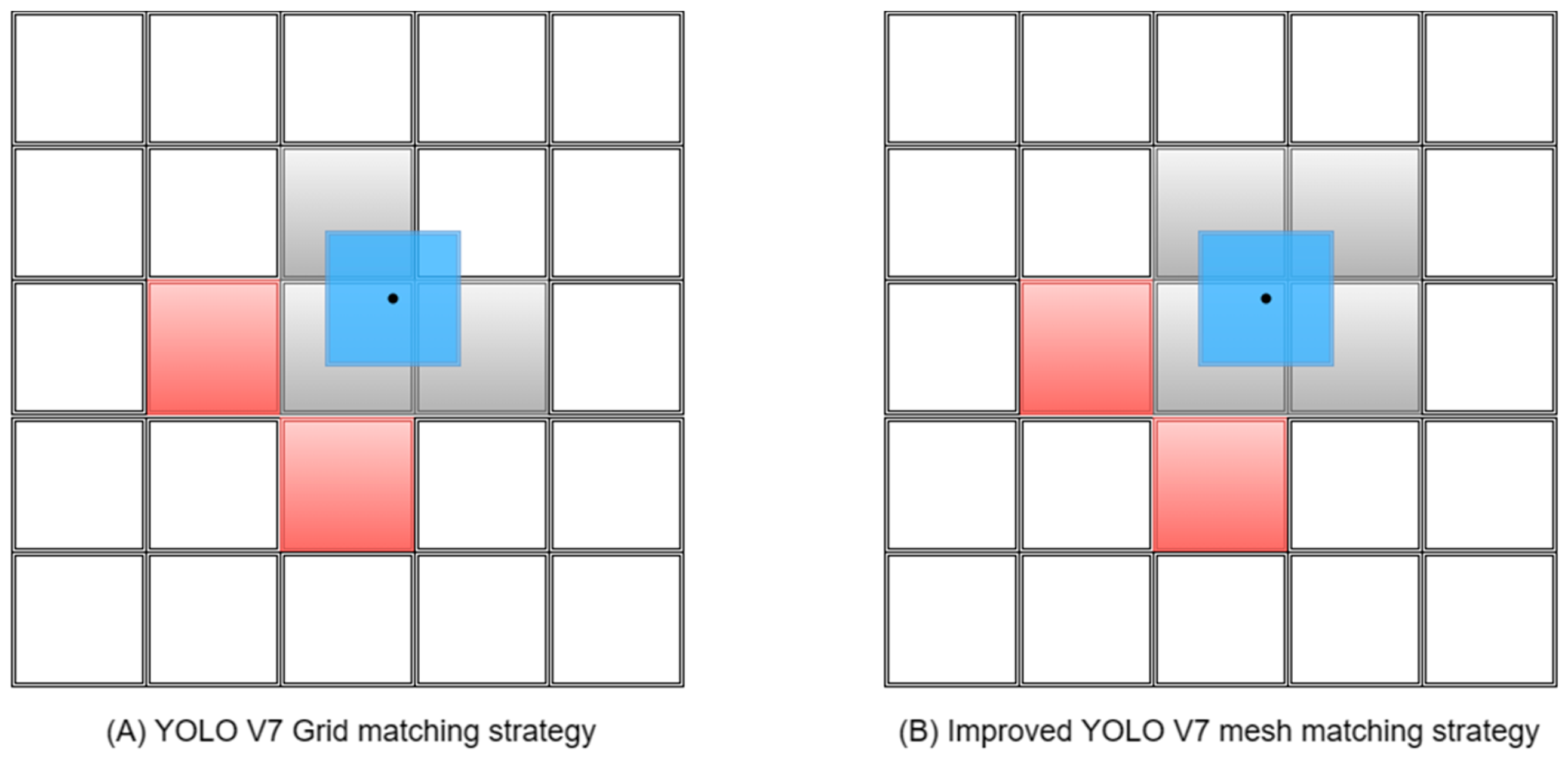 Agriculture 14 00820 g009