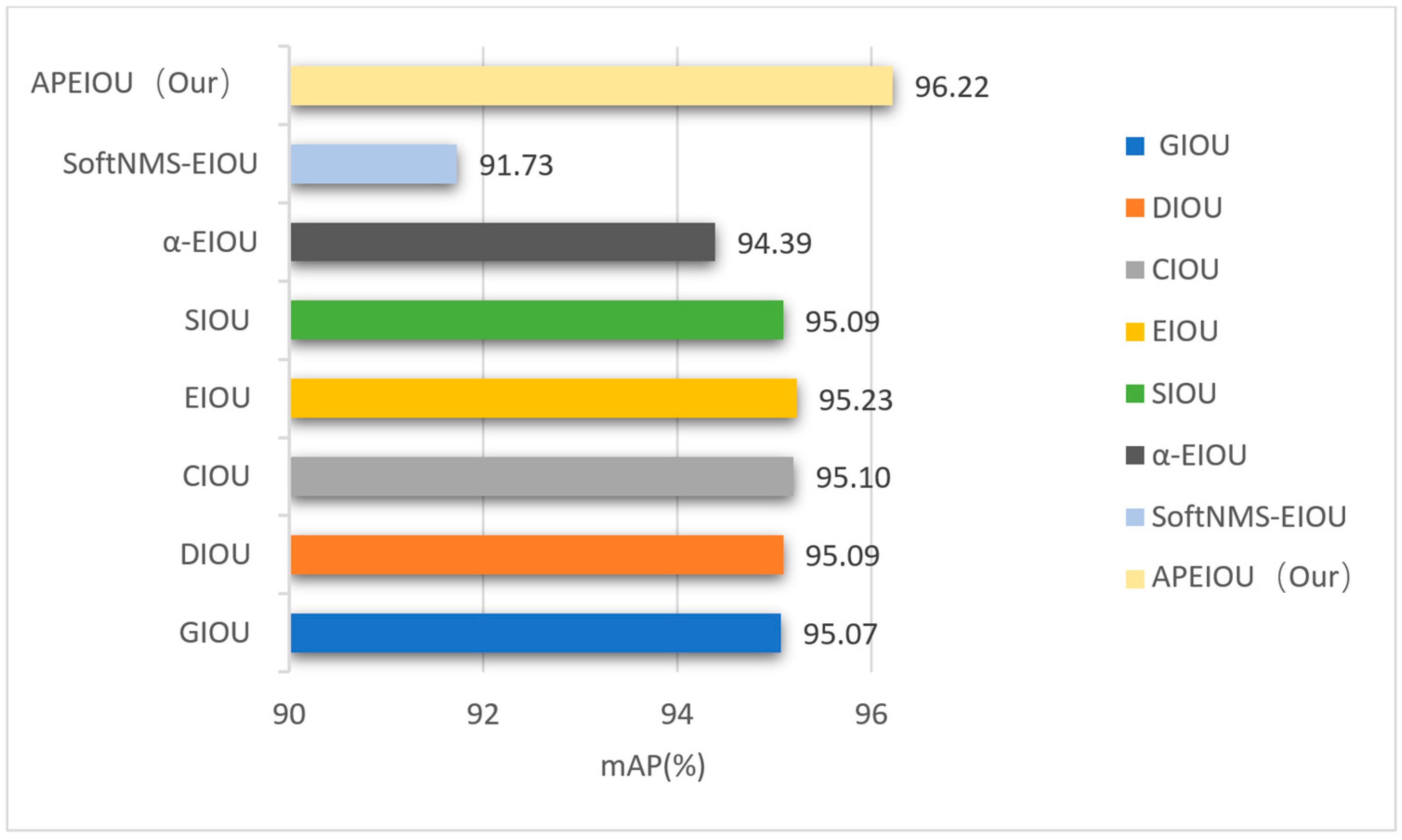 Agriculture 14 00820 g010