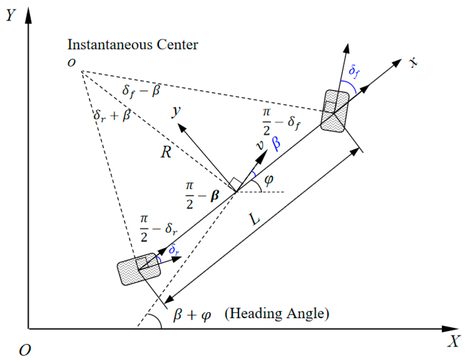 Agriculture 14 00823 g001