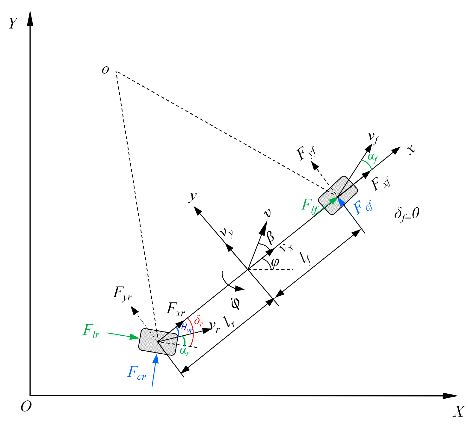 Agriculture 14 00823 g002