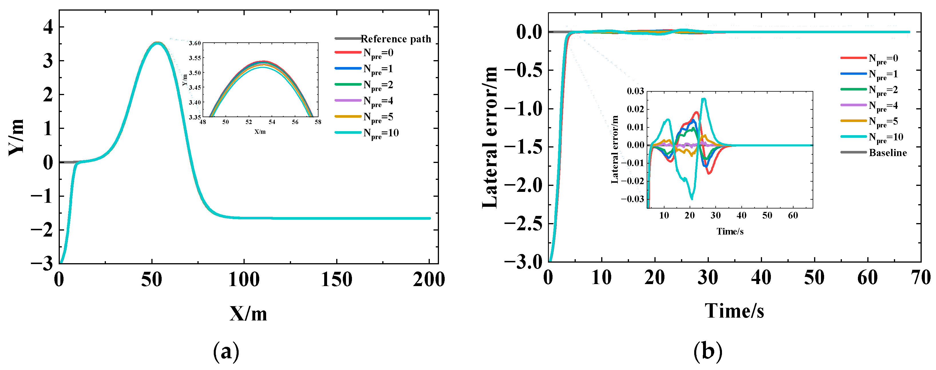 Agriculture 14 00823 g006