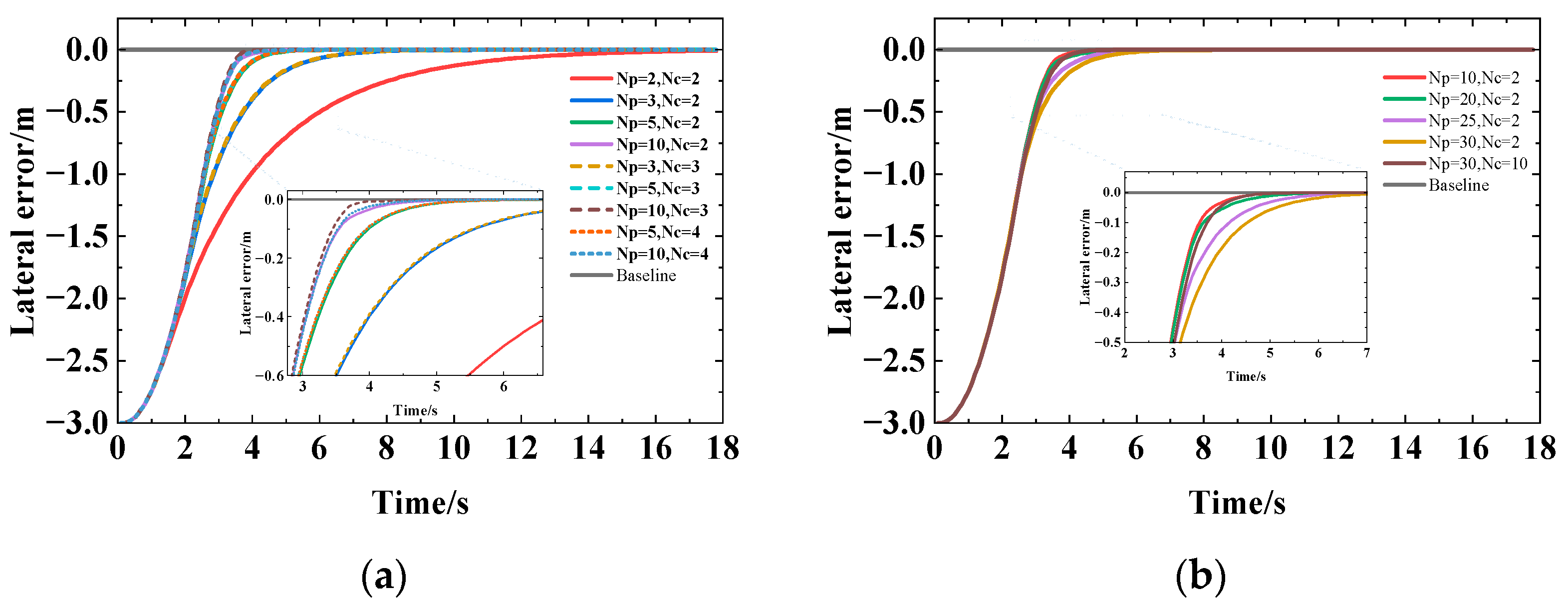 Agriculture 14 00823 g008