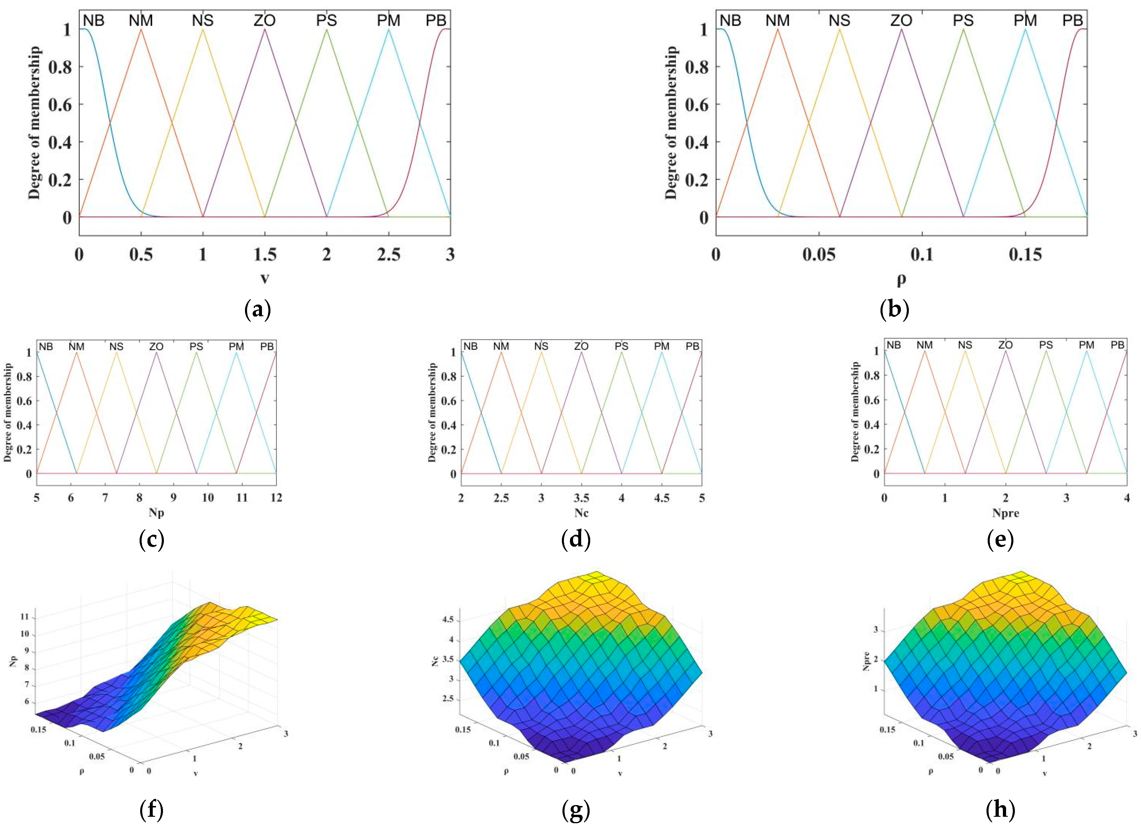 Agriculture 14 00823 g011