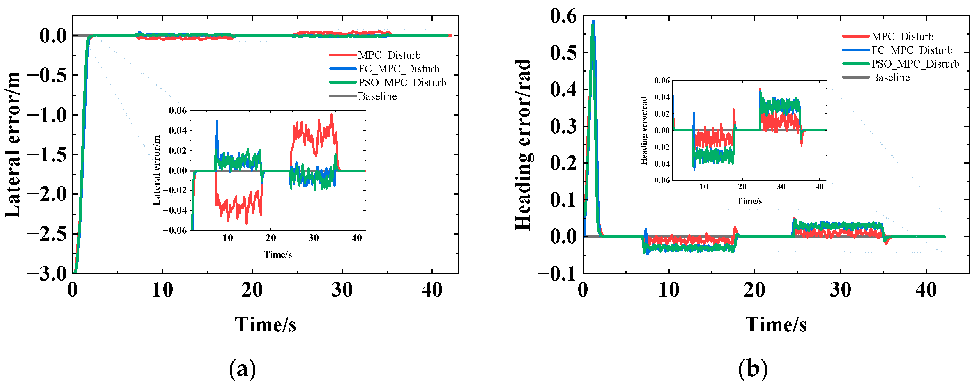 Agriculture 14 00823 g014