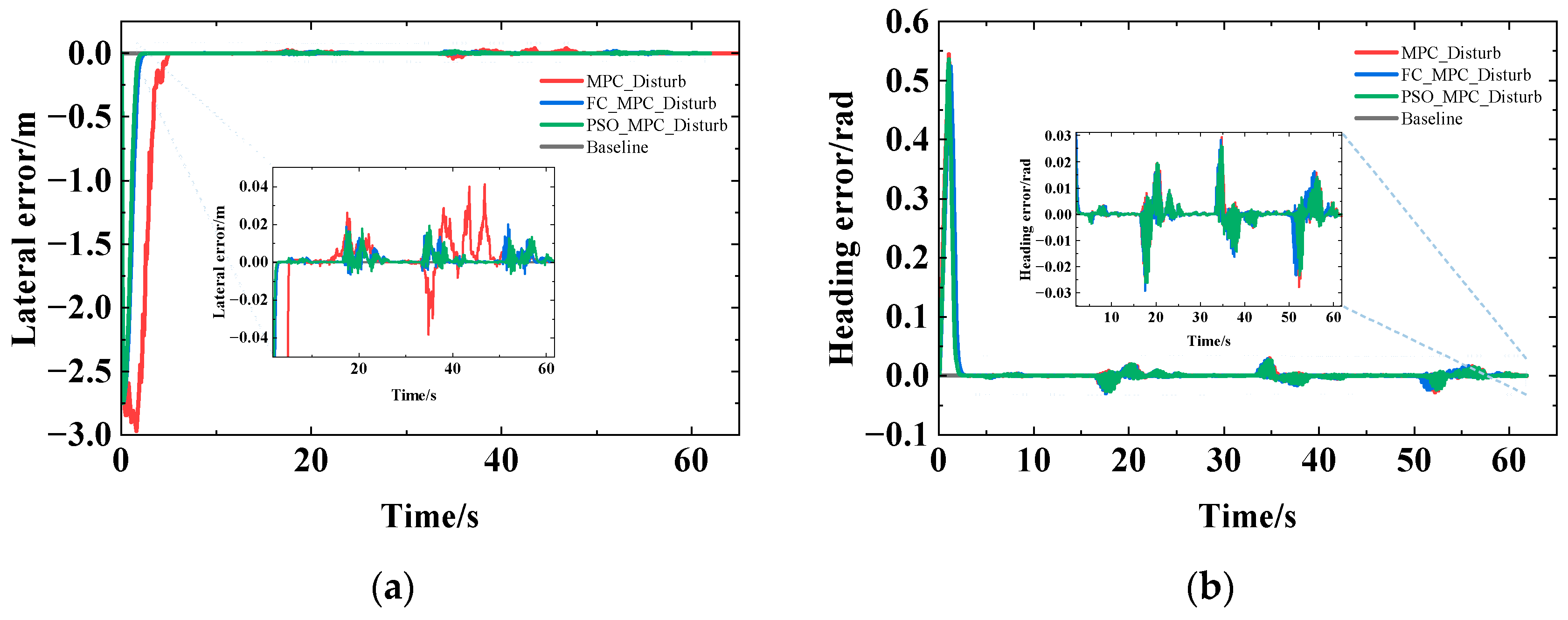 Agriculture 14 00823 g016