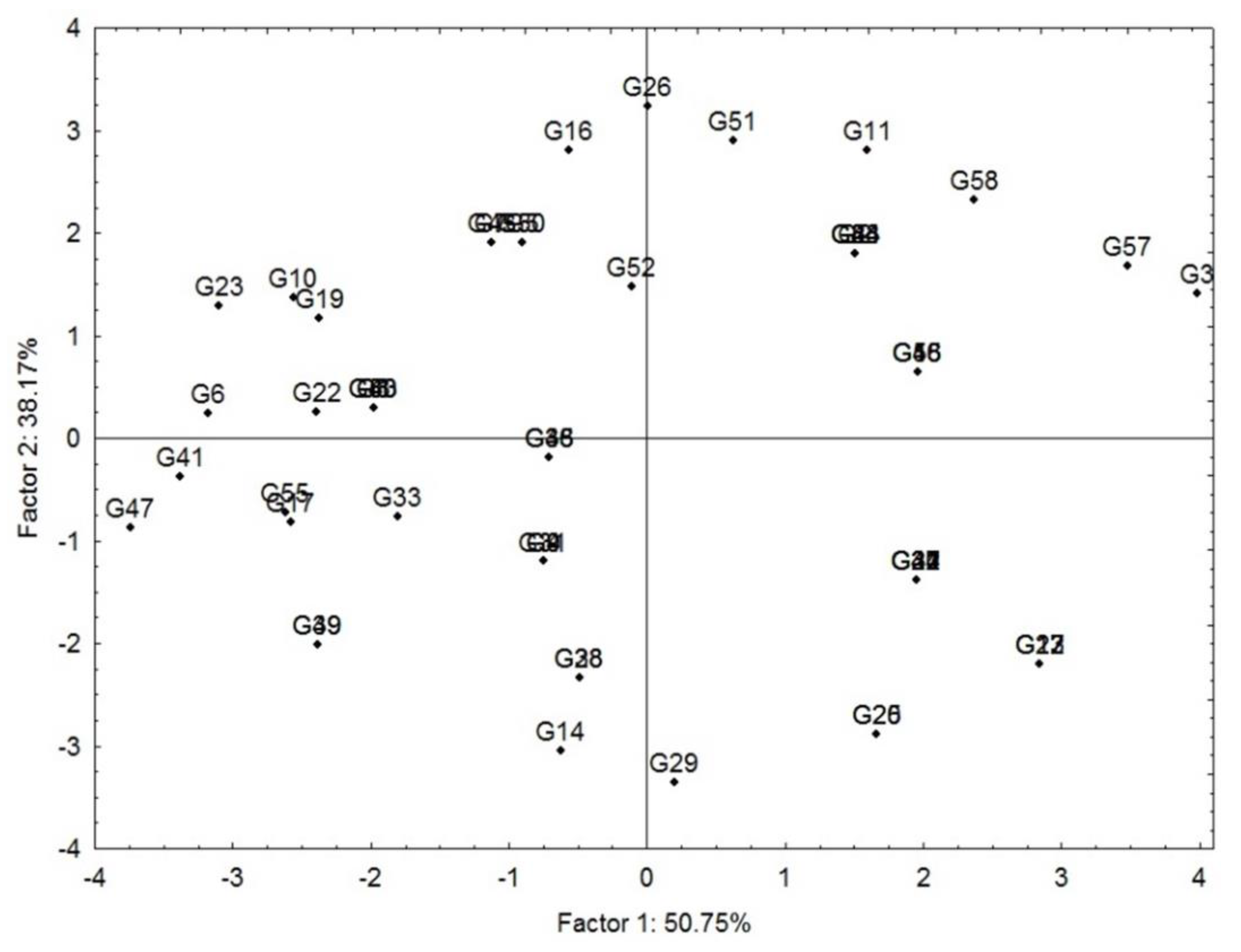 Agriculture 14 00824 g003