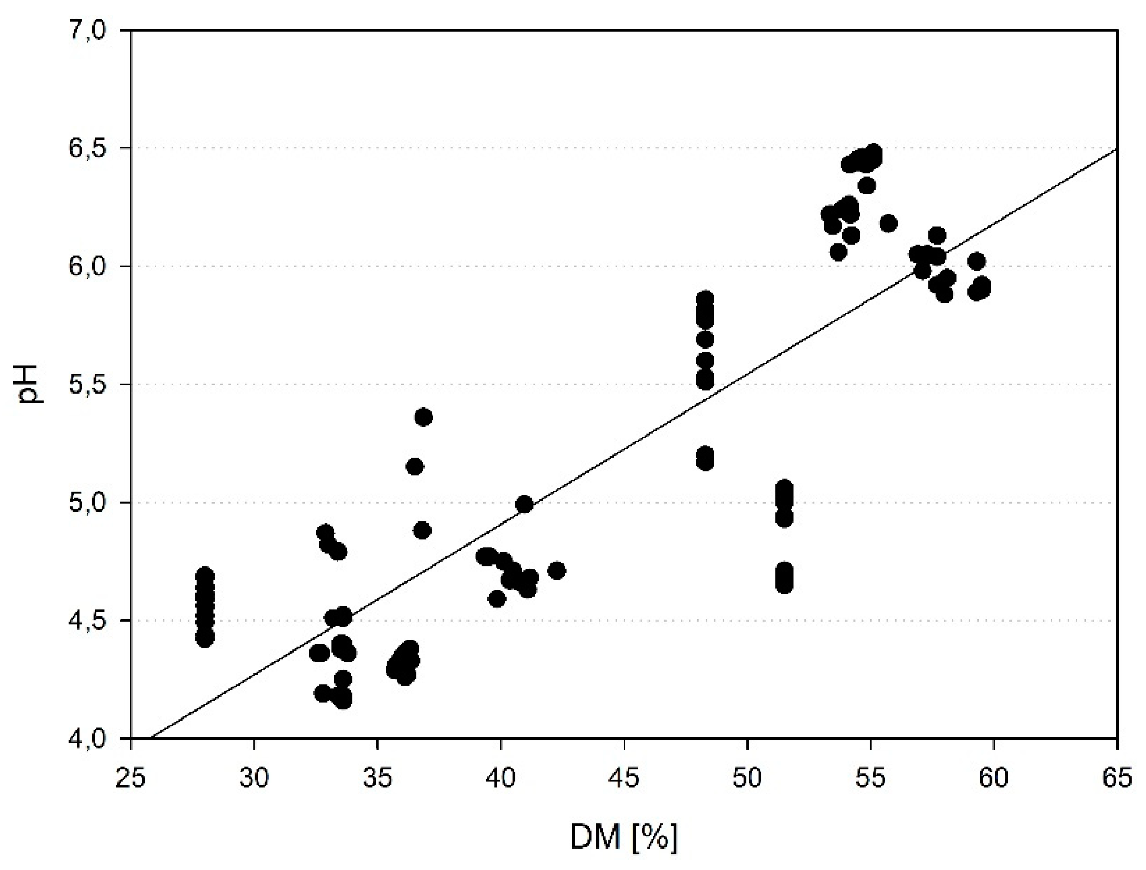 Agriculture 14 00825 g004