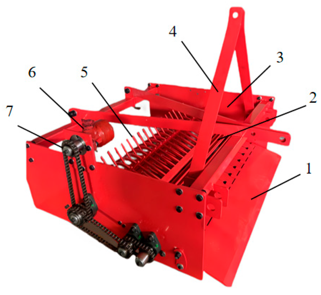 Agriculture 14 00826 g001