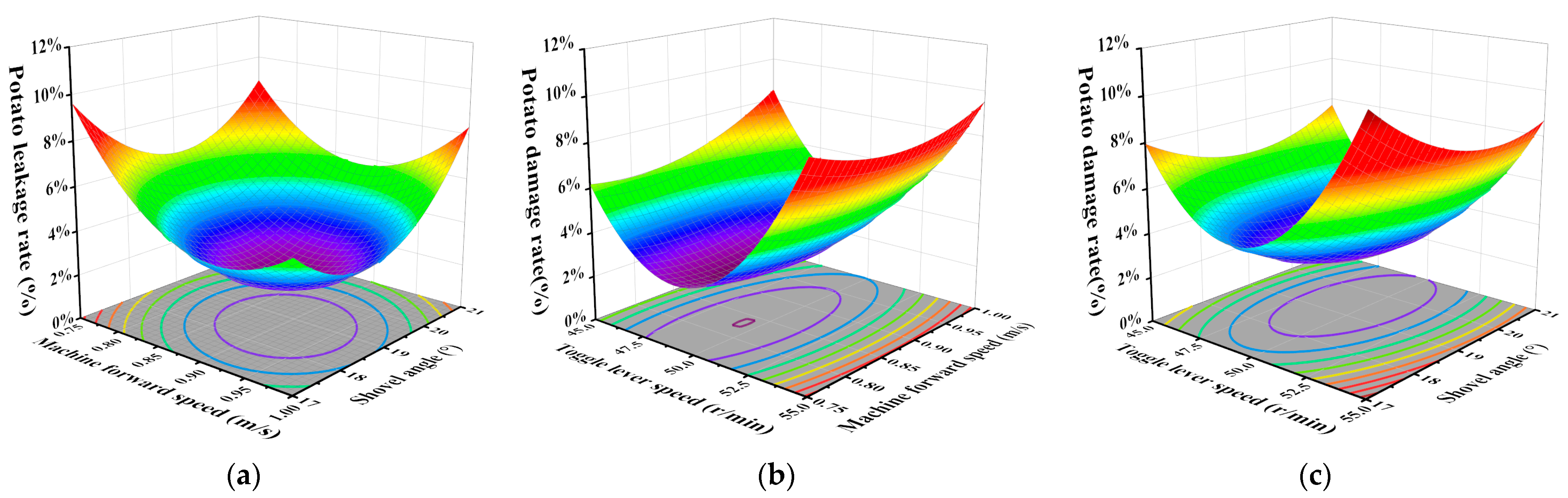 Agriculture 14 00826 g019