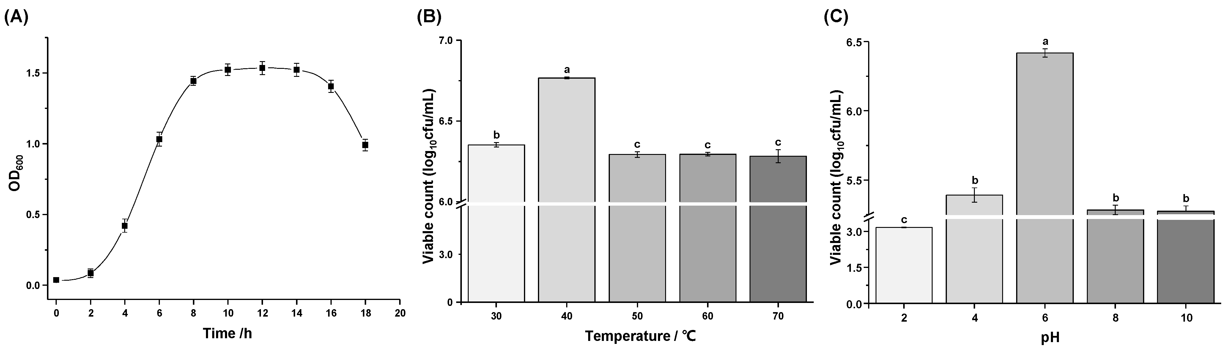 Agriculture 14 00830 g002