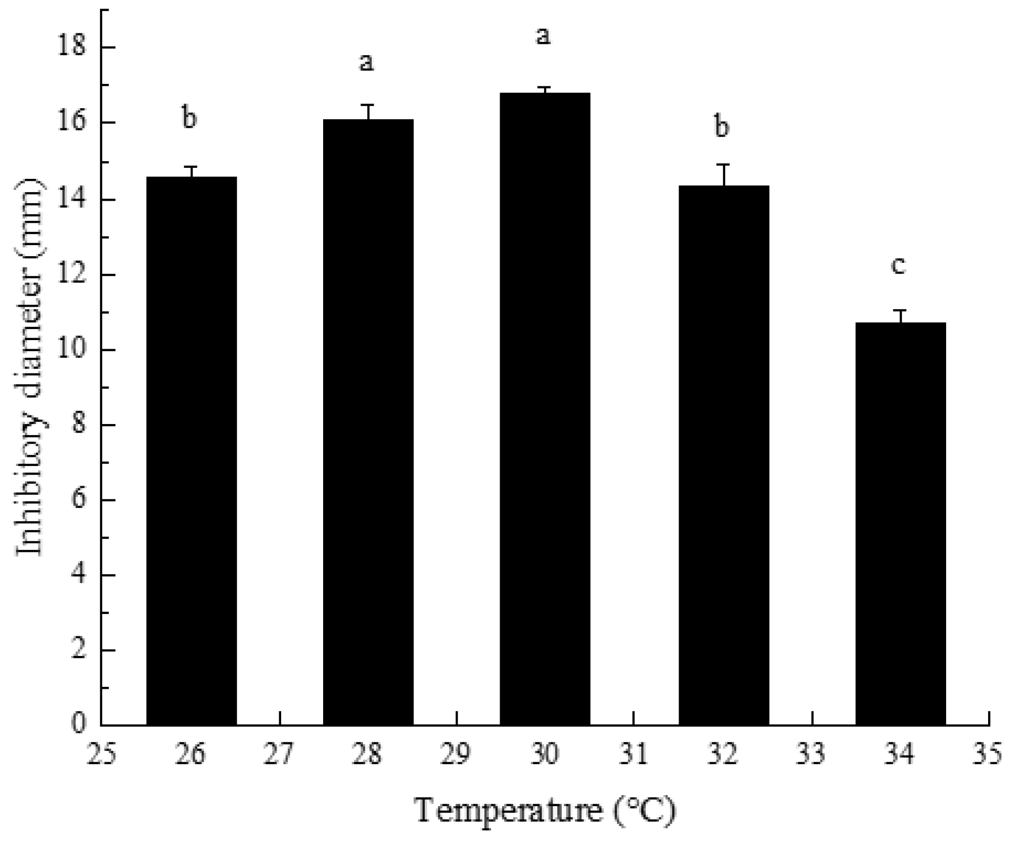 Agriculture 14 00833 g011