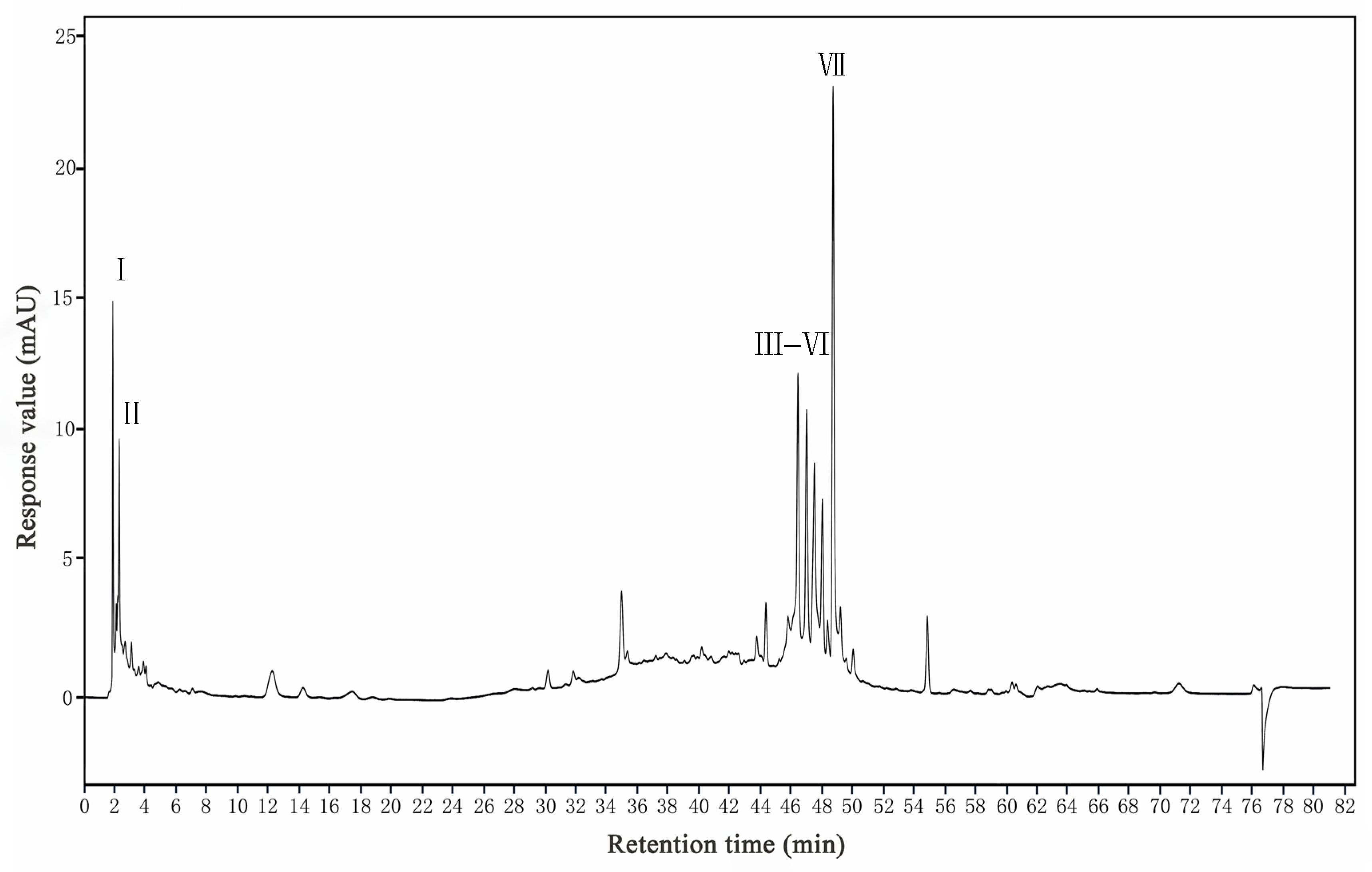 Agriculture 14 00833 g018