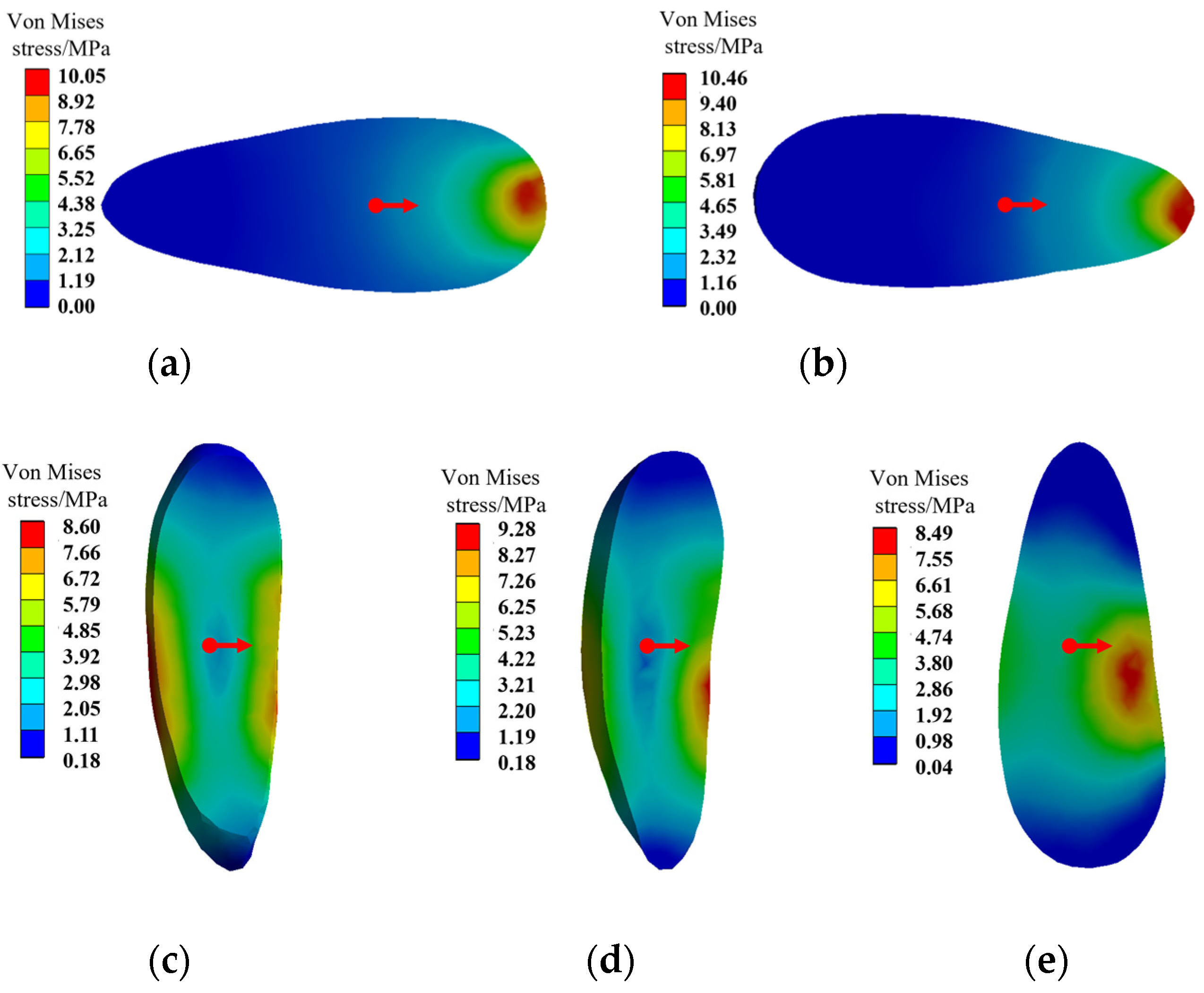 Agriculture 14 00842 g007