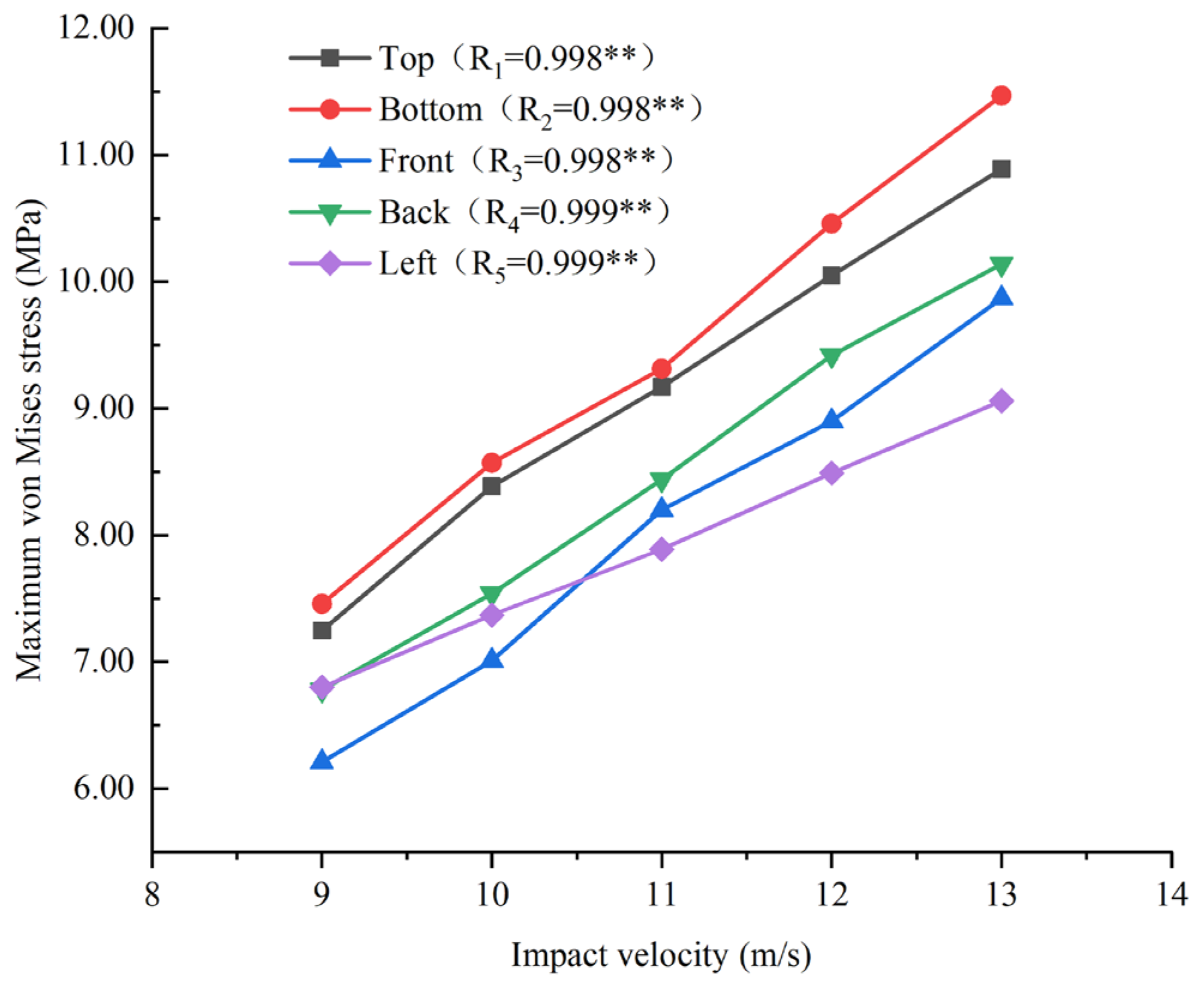 Agriculture 14 00842 g008