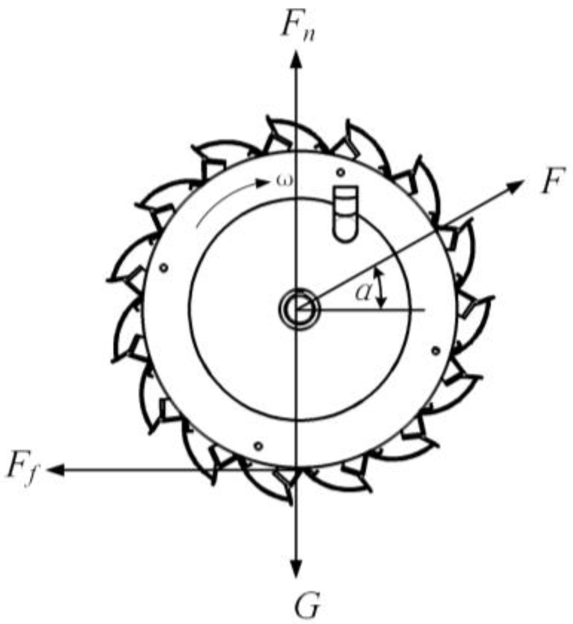 Agriculture 14 00843 g004