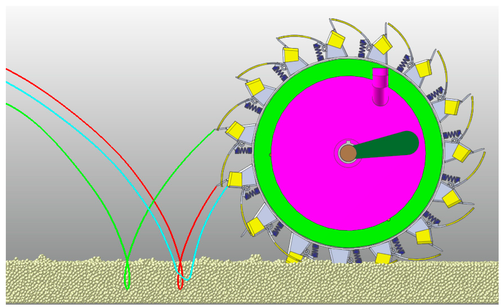Agriculture 14 00843 g011