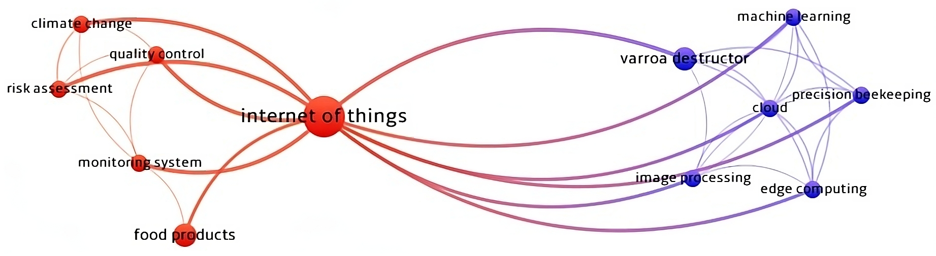 Agriculture 14 00846 g001