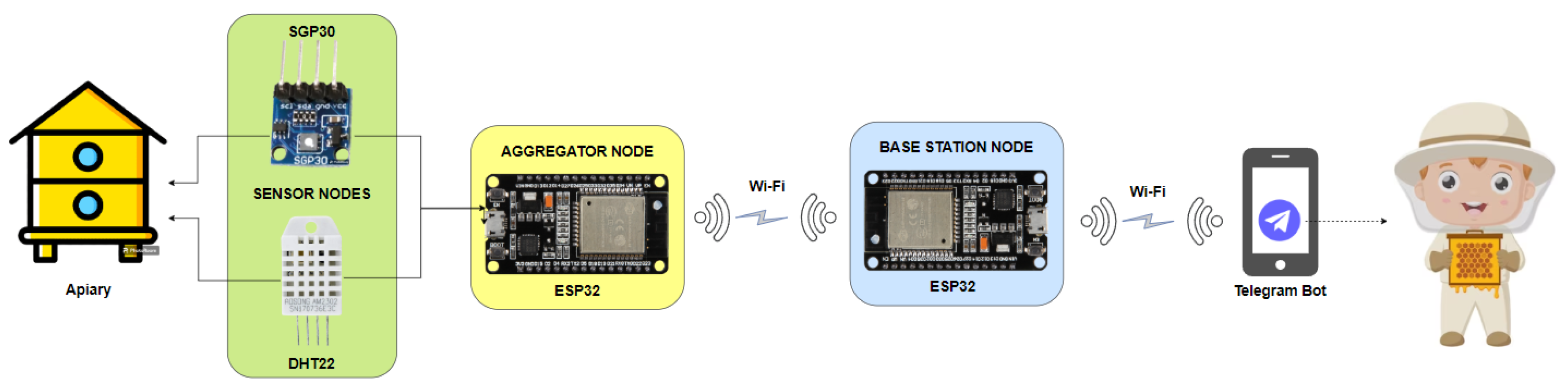 Agriculture 14 00846 g003