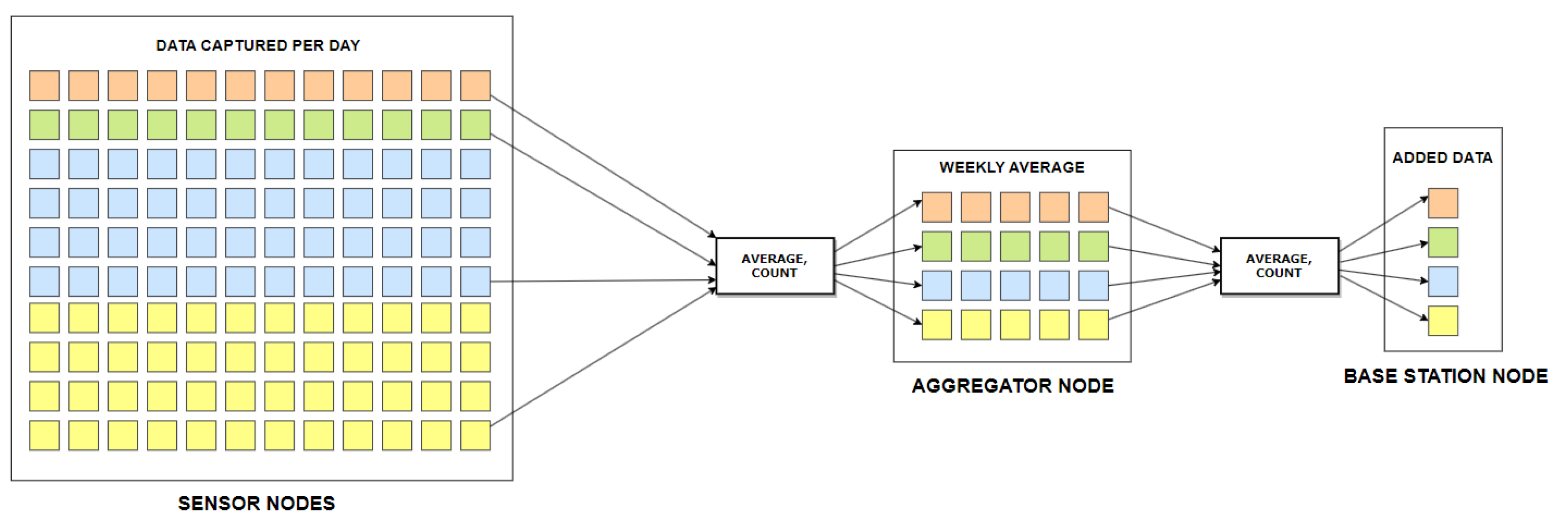 Agriculture 14 00846 g005