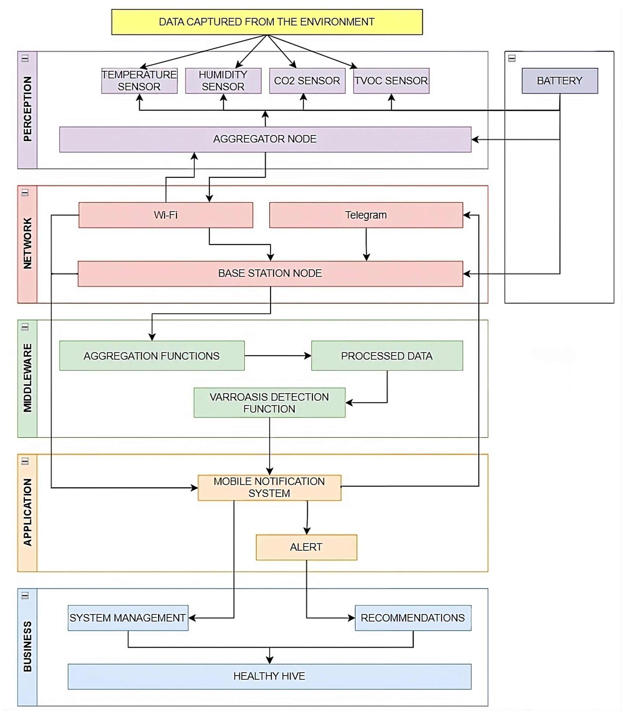 Agriculture 14 00846 g008