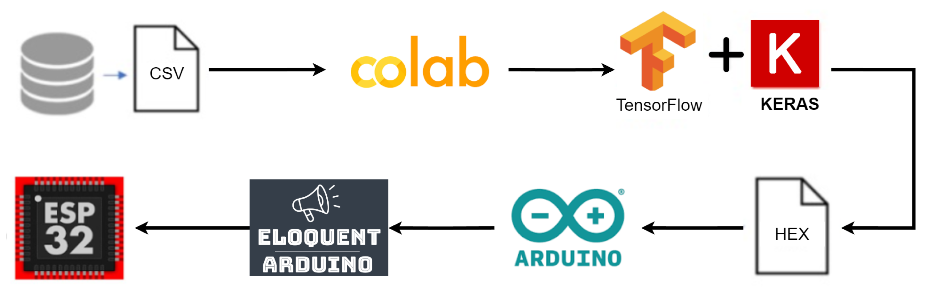 Agriculture 14 00846 g009