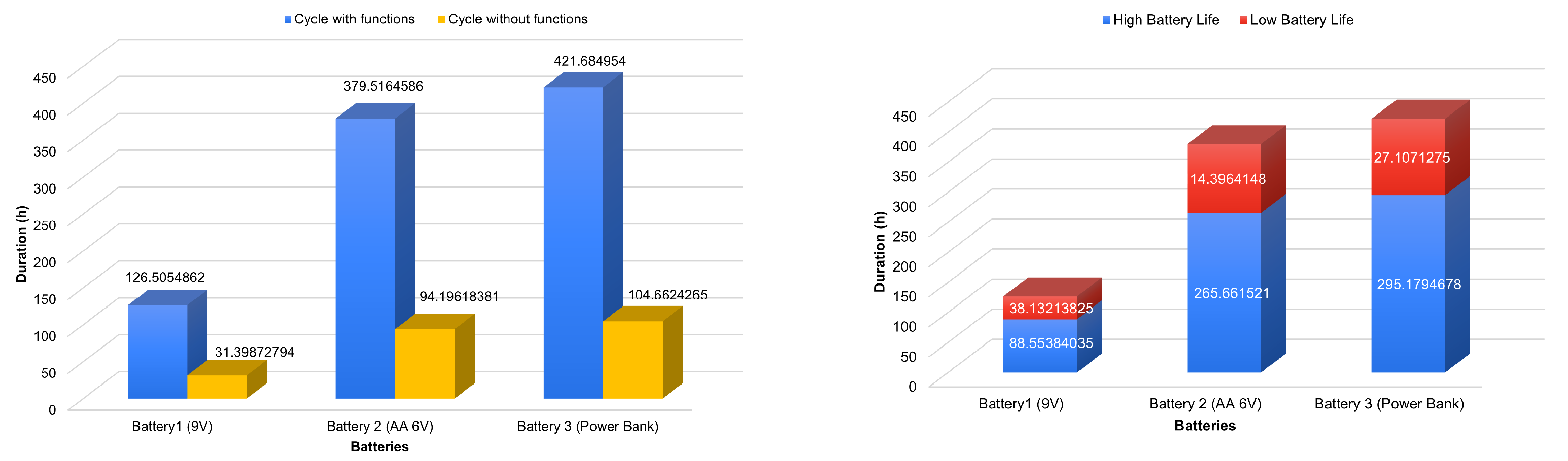 Agriculture 14 00846 g010