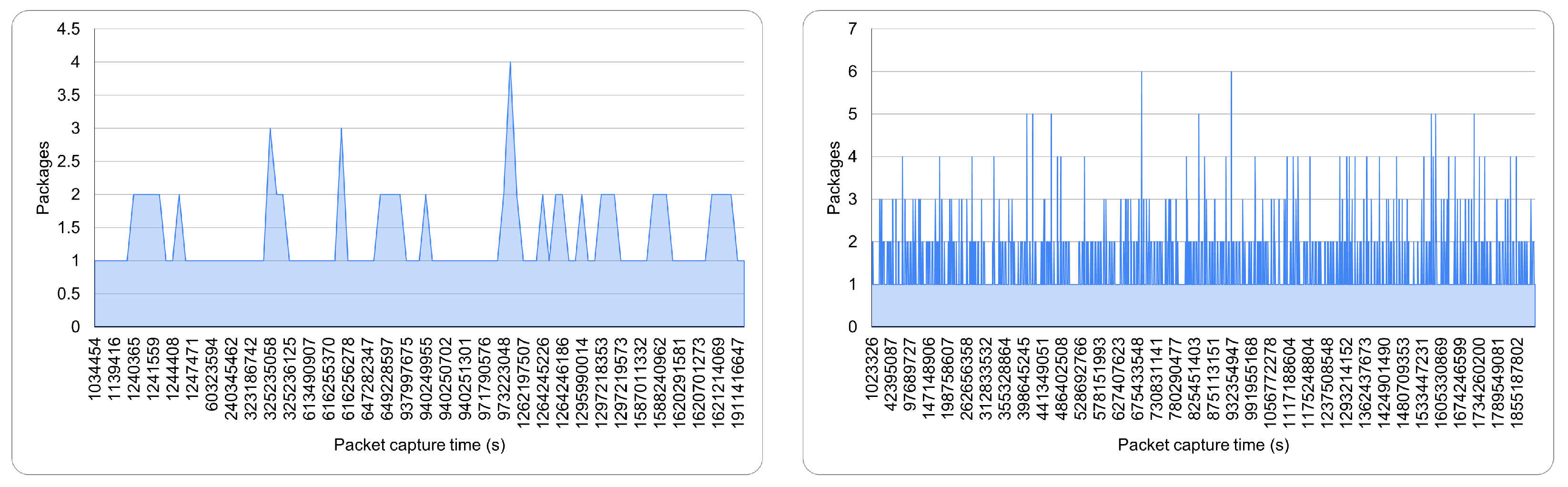 Agriculture 14 00846 g011