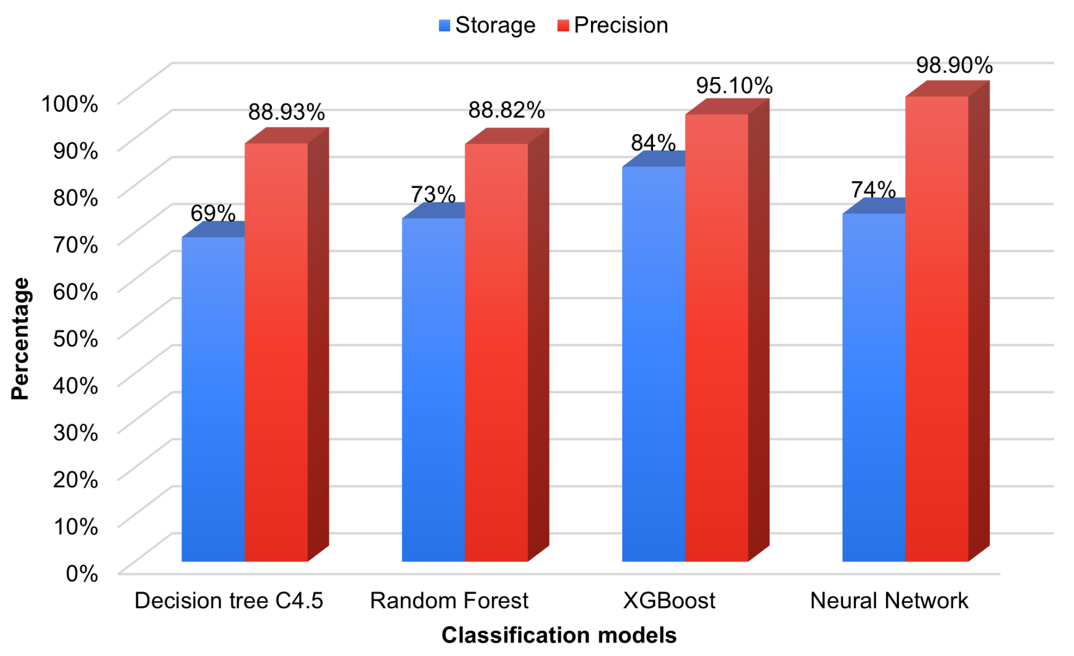 Agriculture 14 00846 g013