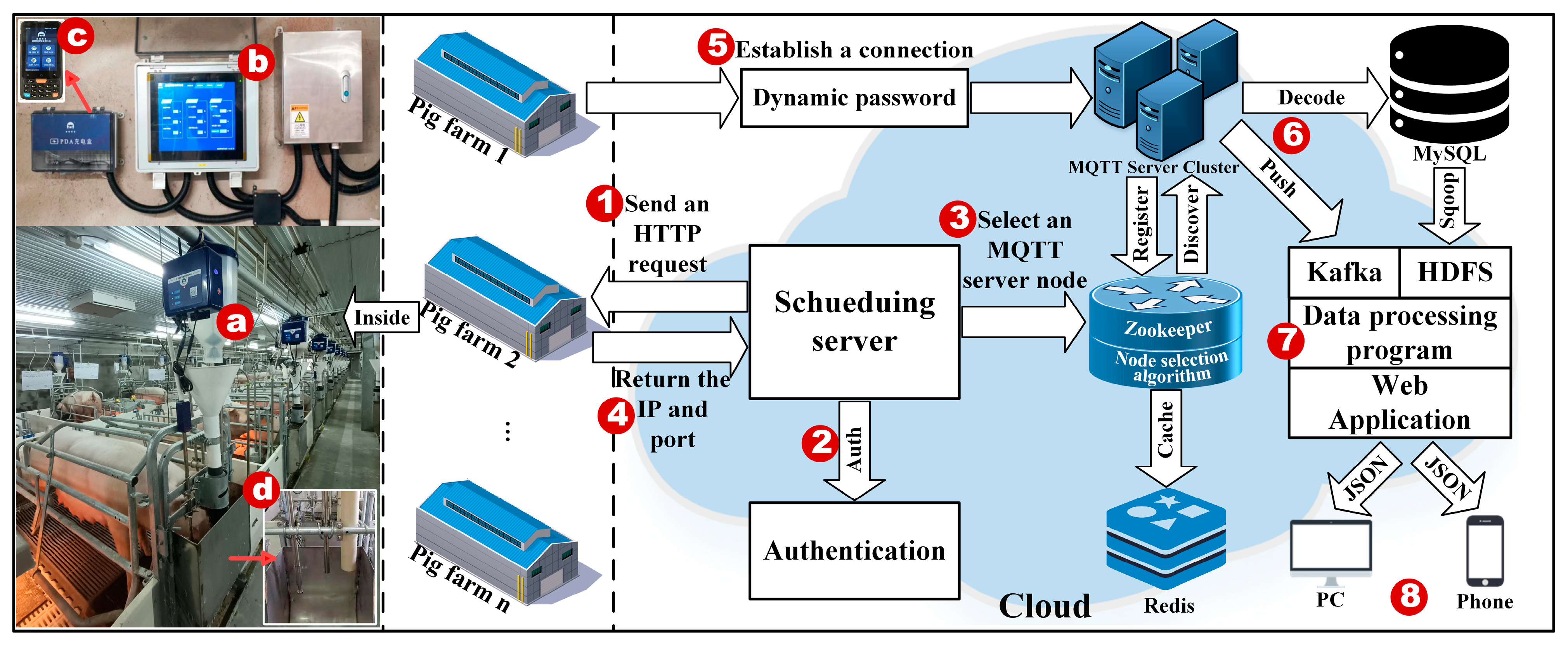Agriculture 14 00848 g001