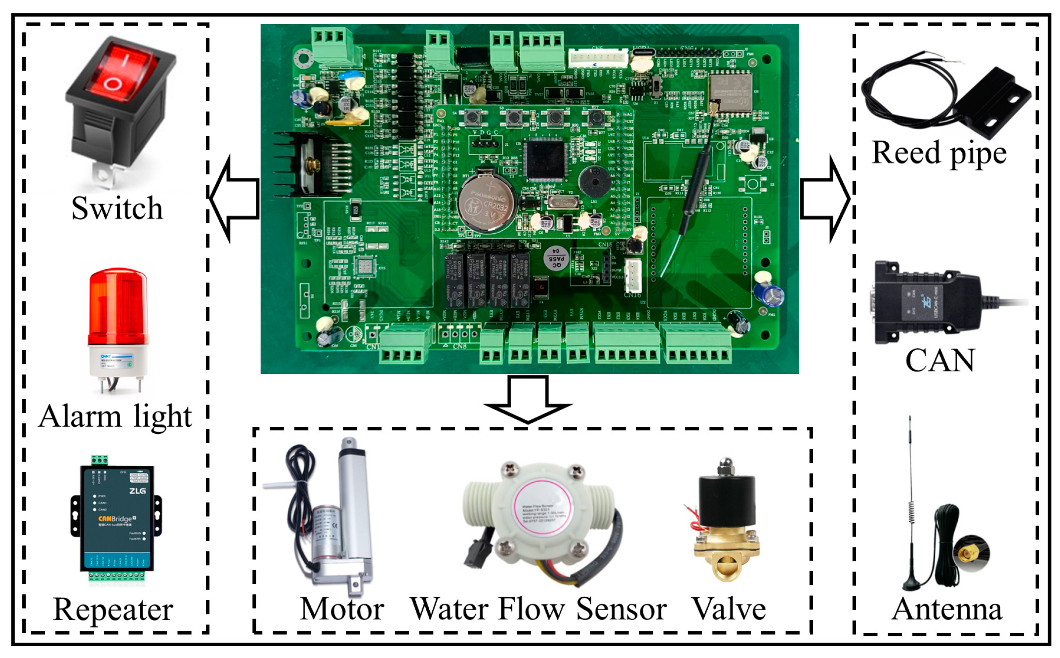 Agriculture 14 00848 g002