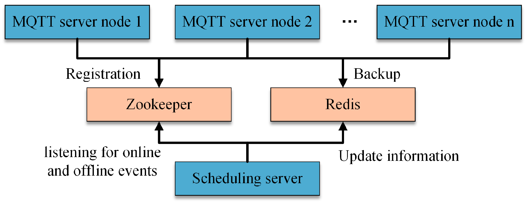 Agriculture 14 00848 g004