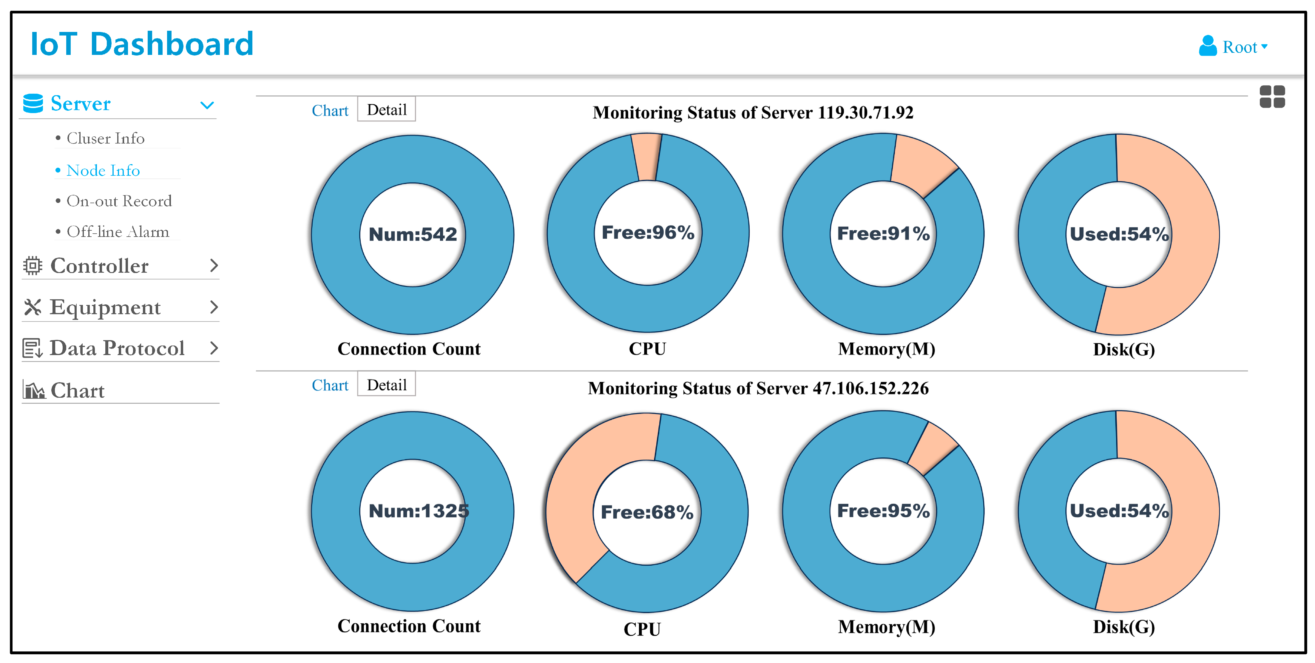 Agriculture 14 00848 g010
