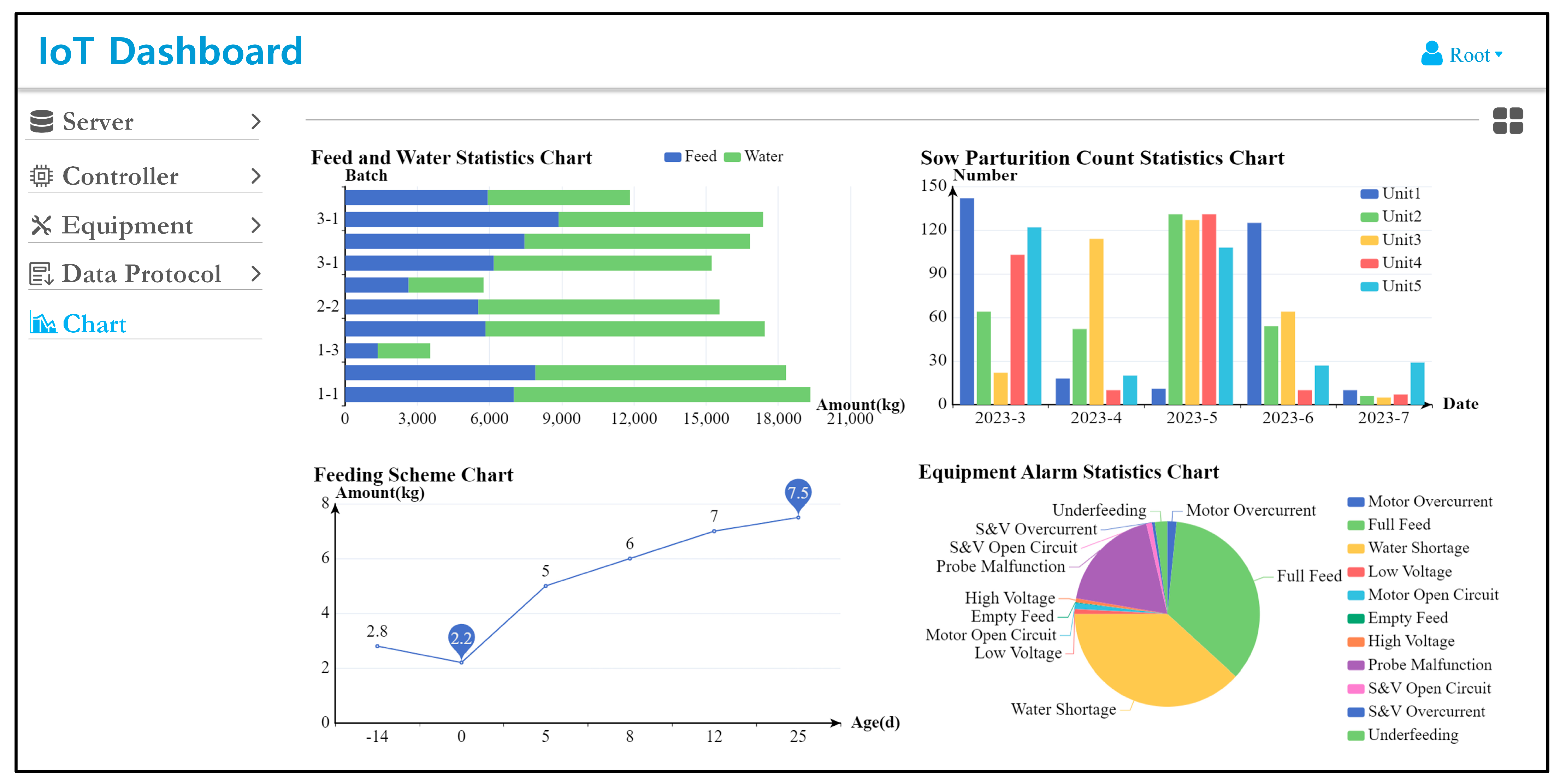 Agriculture 14 00848 g011