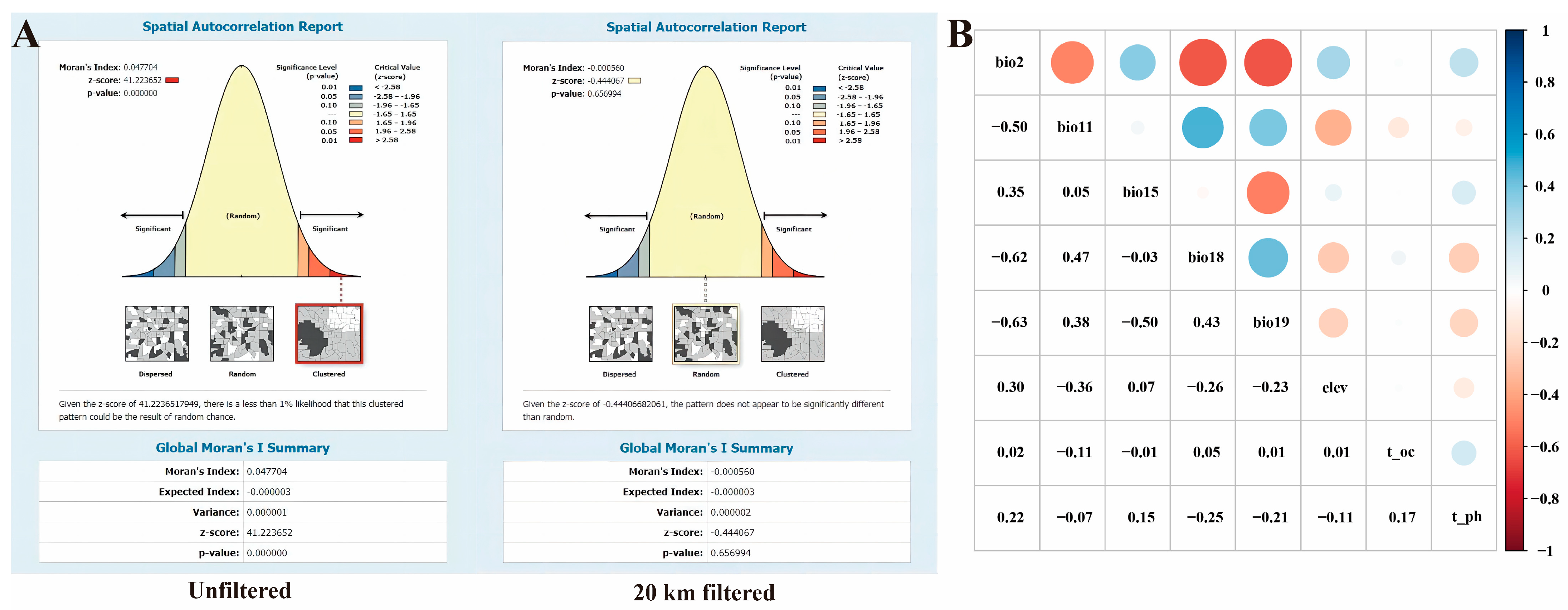 Agriculture 14 00850 g002
