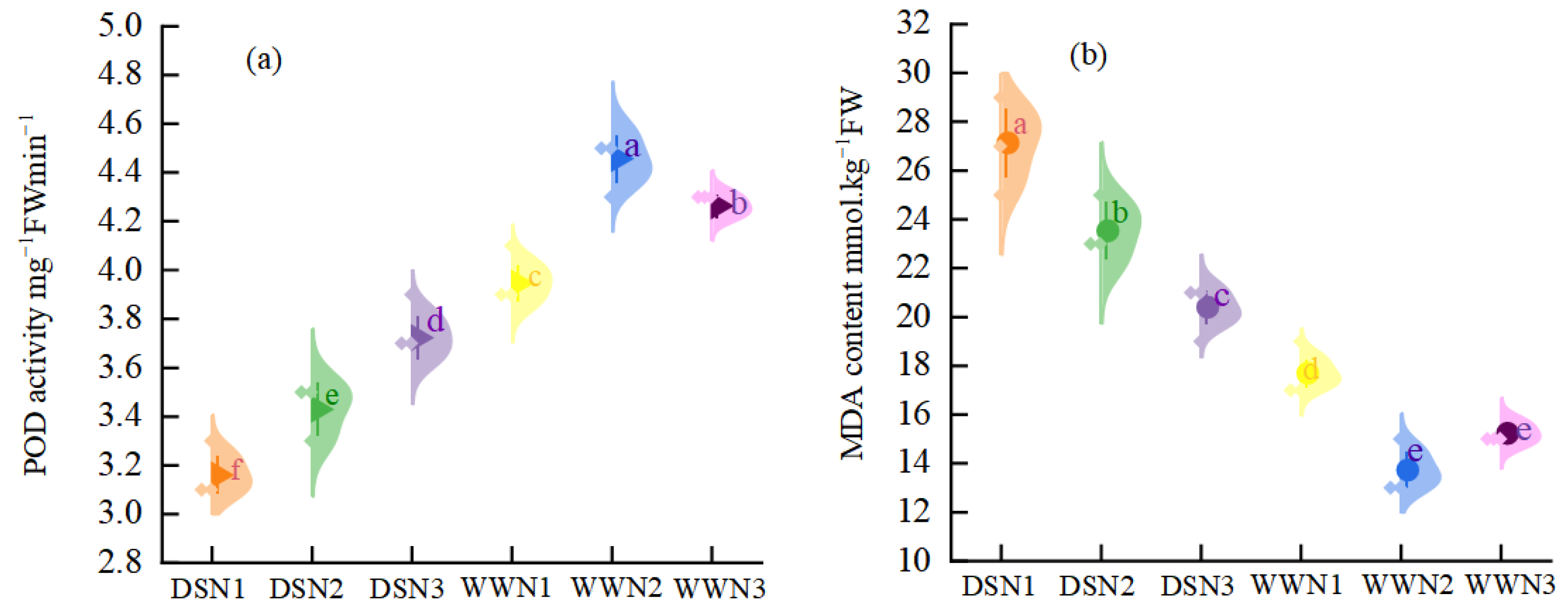 Agriculture 14 00852 g002