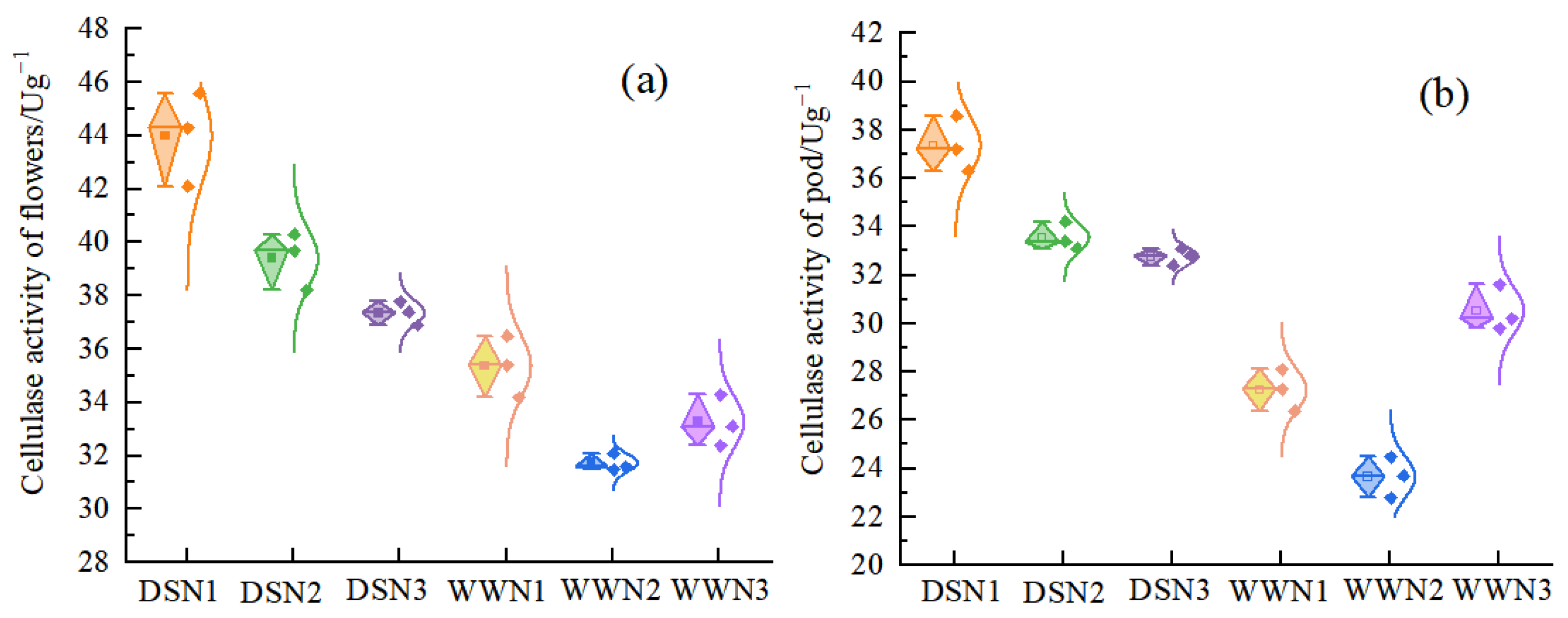 Agriculture 14 00852 g003
