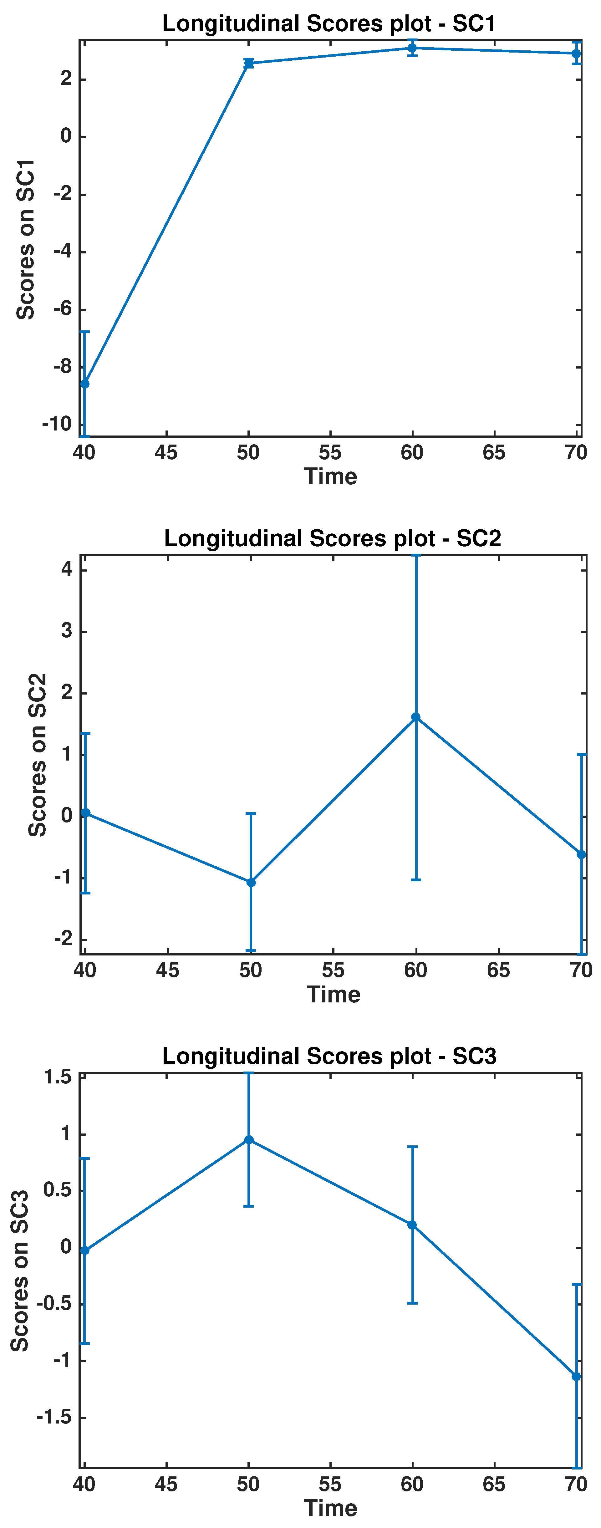Agriculture 14 00855 g002