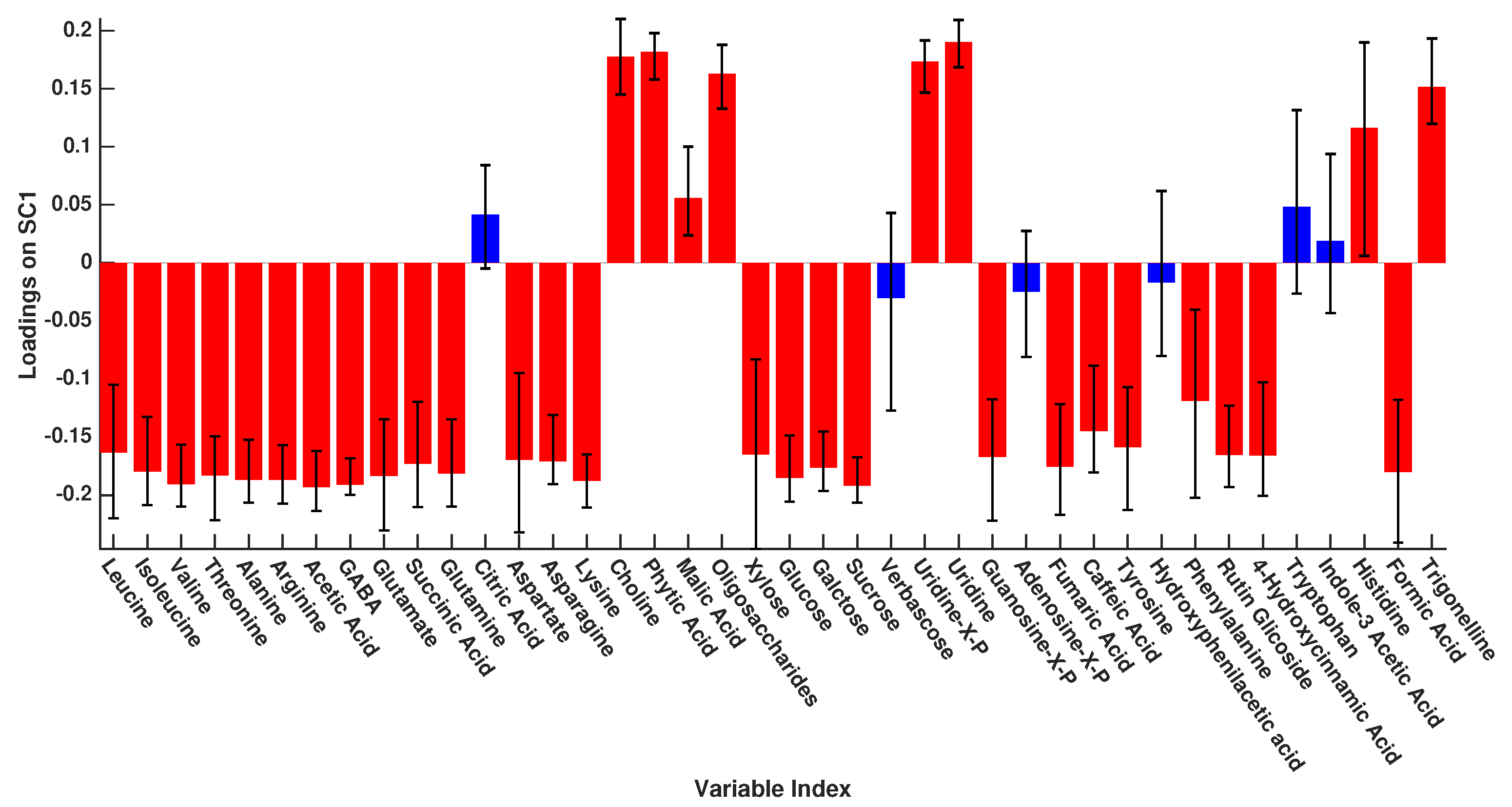 Agriculture 14 00855 g003