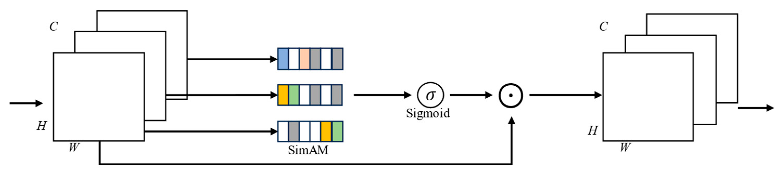 Agriculture 14 00856 g004