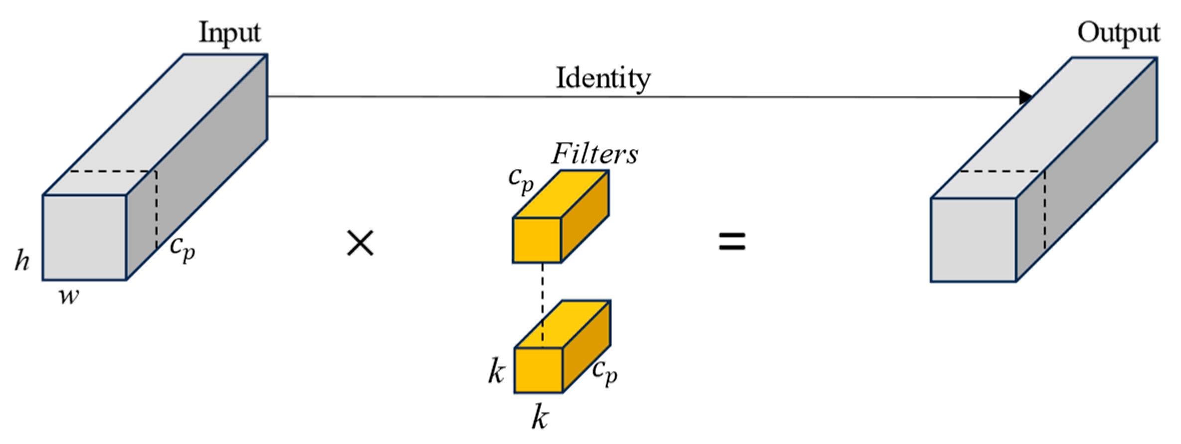 Agriculture 14 00856 g005